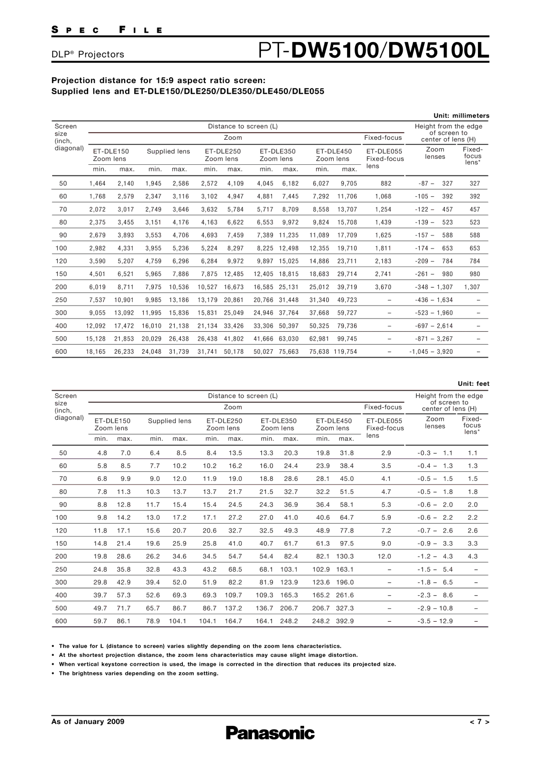 Panasonic PT-DW5100L specifications PT-DW5100/DW5100L 