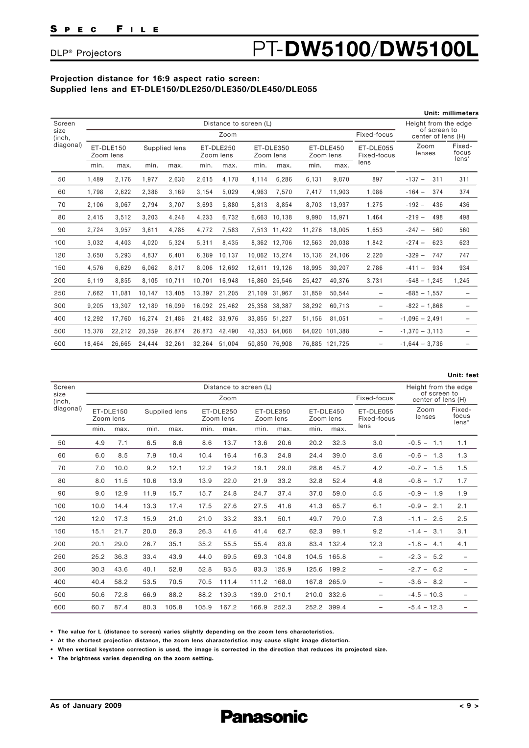 Panasonic PT-DW5100L specifications PT-DW5100/DW5100L 