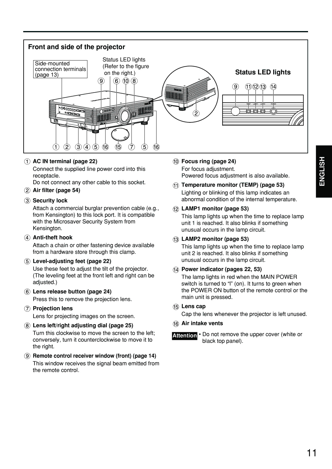 Panasonic PT-DW5100EL, PT-D5700EL manual Front and side of the projector, Status LED lights 