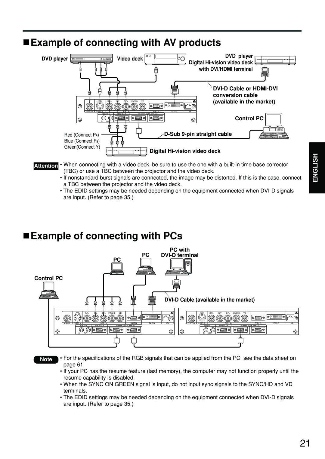 Panasonic PT-DW5100EL, PT-D5700EL manual Example of connecting with AV products, Example of connecting with PCs 