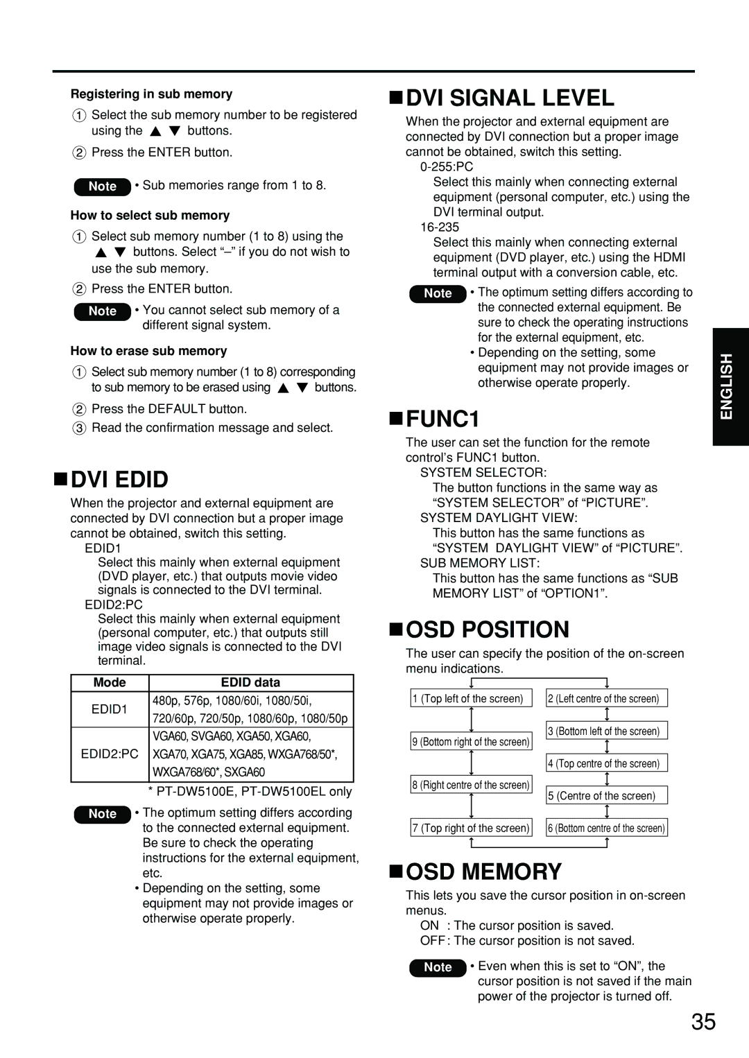 Panasonic PT-DW5100EL, PT-D5700EL manual DVI Edid, DVI Signal Level, FUNC1, OSD Position, OSD Memory 