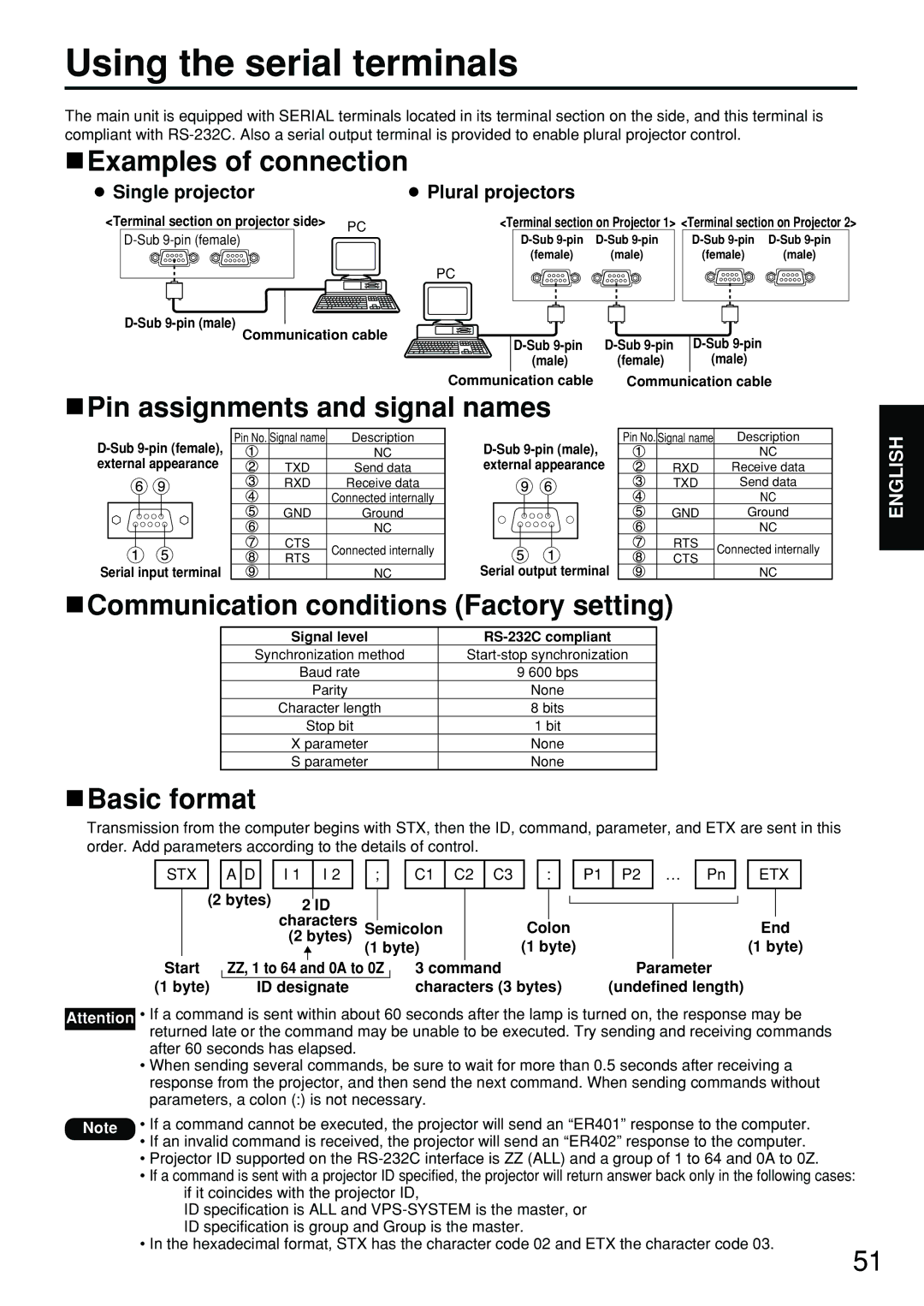 Panasonic PT-D5700E Using the serial terminals, Examples of connection, Pin assignments and signal names, Basic format 