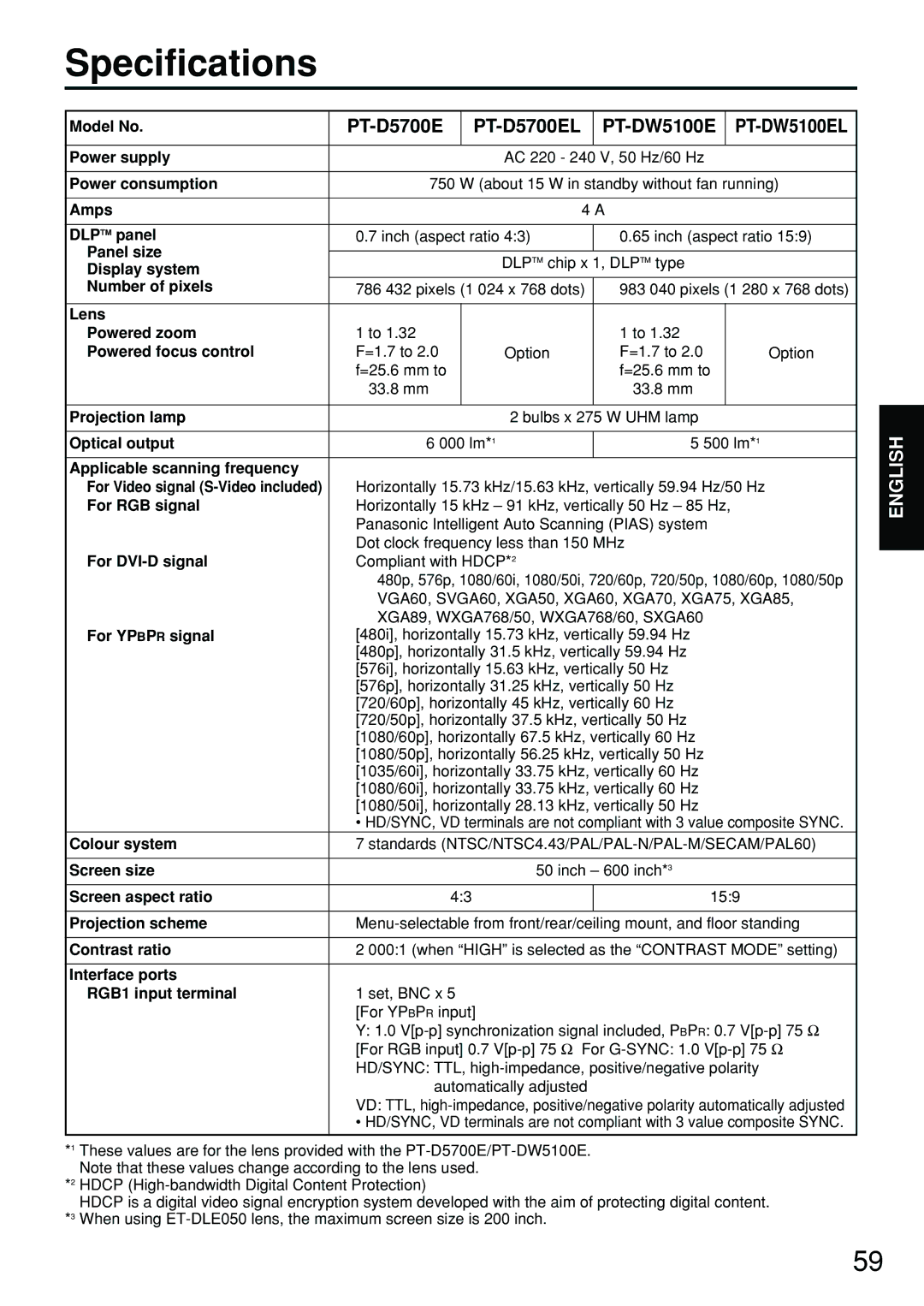 Panasonic PT-DW5100EL manual Specifications, PT-D5700E PT-D5700EL PT-DW5100E 