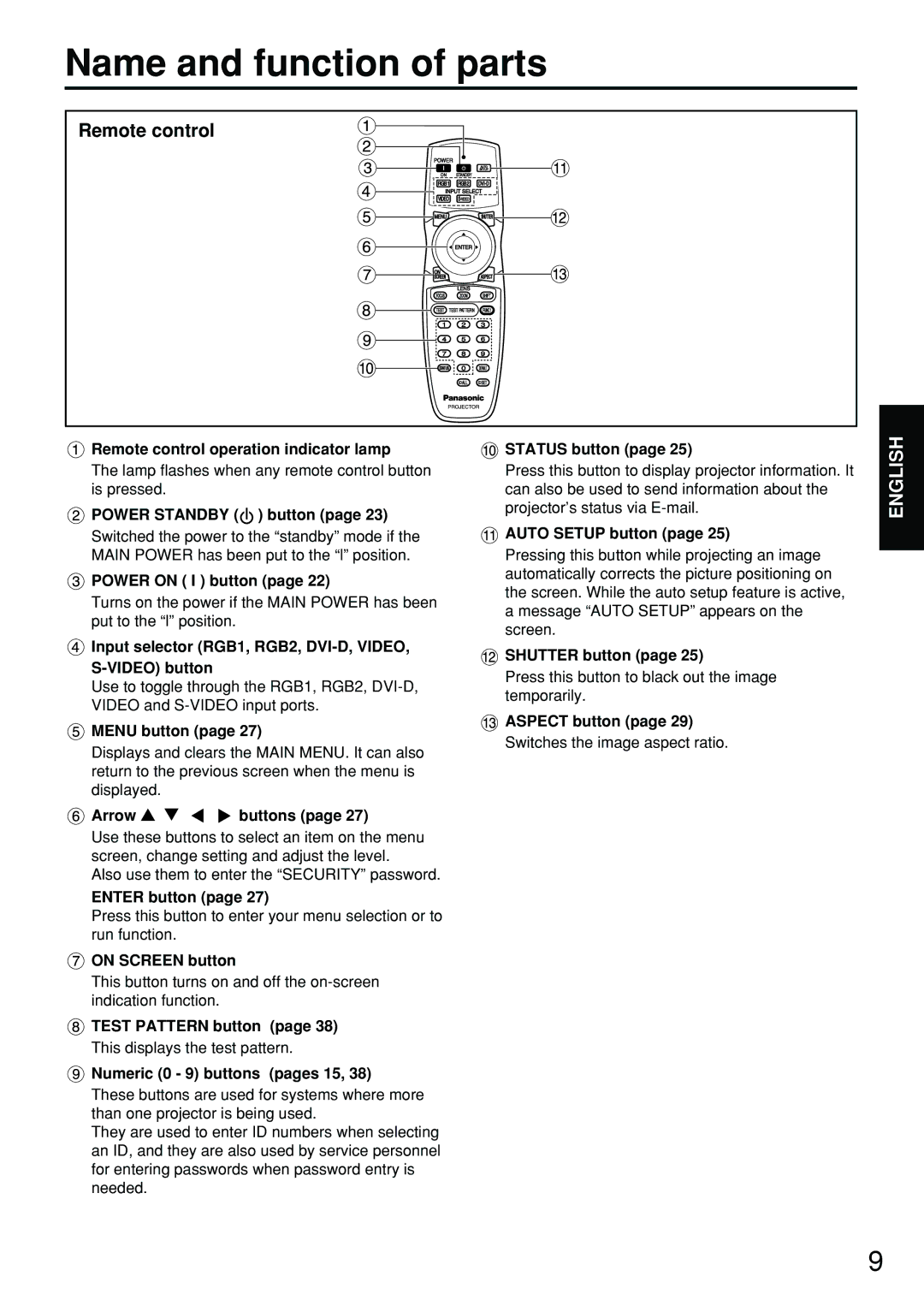 Panasonic PT-DW5100EL, PT-D5700EL manual Name and function of parts, Remote control 