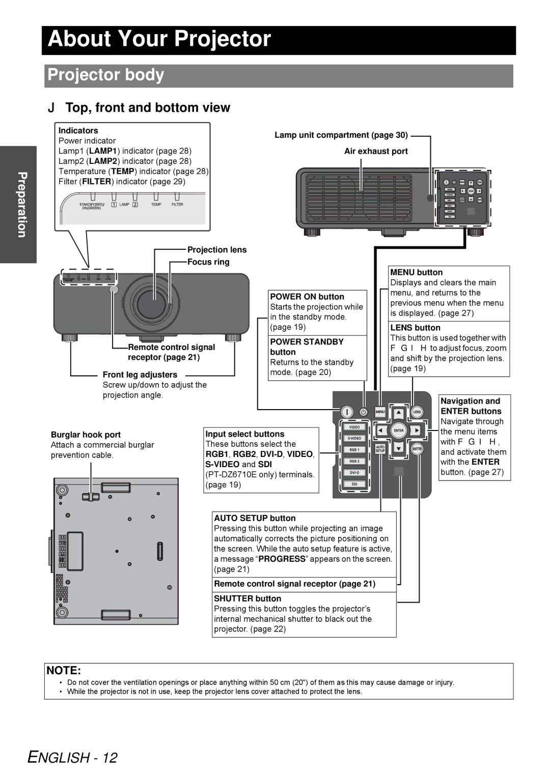 Panasonic PT-DW6300K, D6KE manual About Your Projector, Projector body,  Top, front and bottom view 