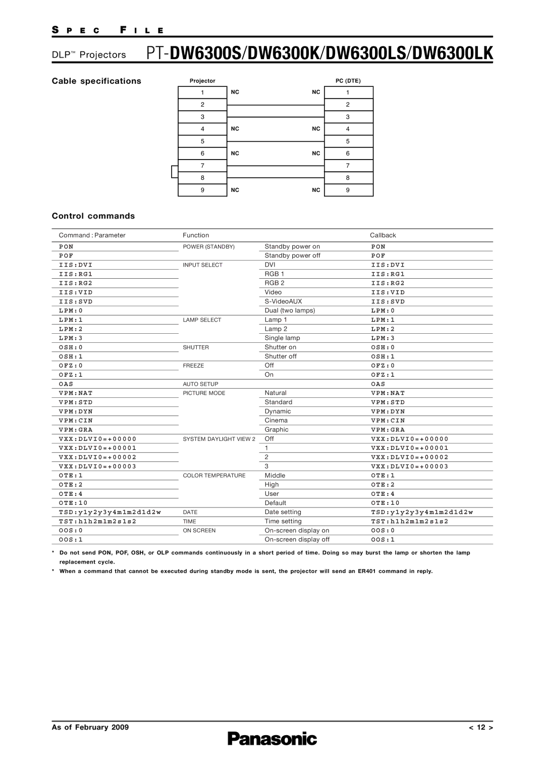 Panasonic PT-DW6300LS, PT-DW6300S, DW6300K, DW6300LK Cable specifications, Control commands 