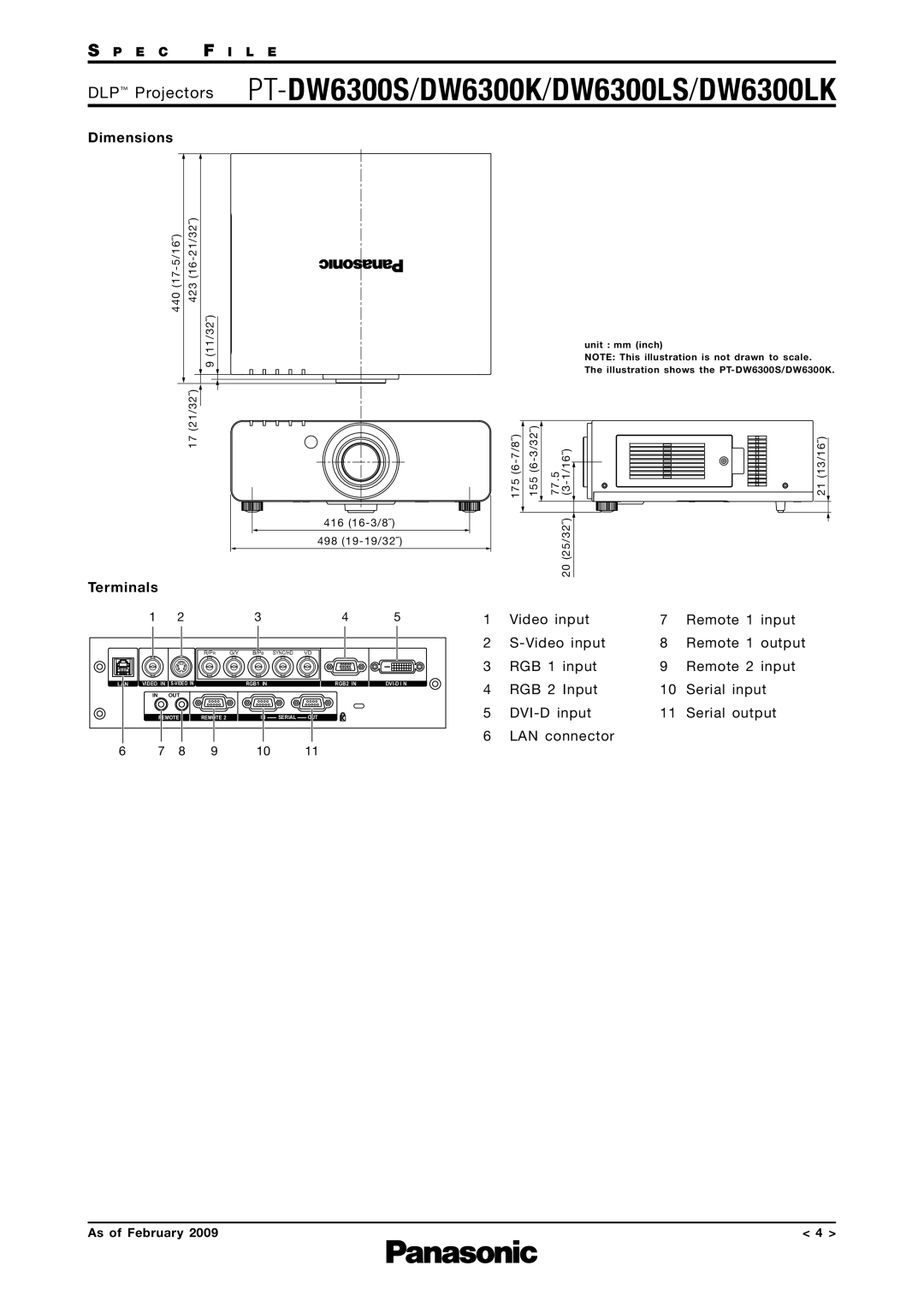 Panasonic PT-DW6300LS, PT-DW6300S, DW6300K, DW6300LK specifications Dimensions, Terminals 