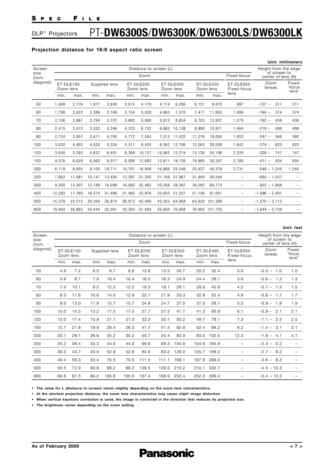 Panasonic DW6300LK, PT-DW6300LS, PT-DW6300S, DW6300K specifications Projection distance for 169 aspect ratio screen 