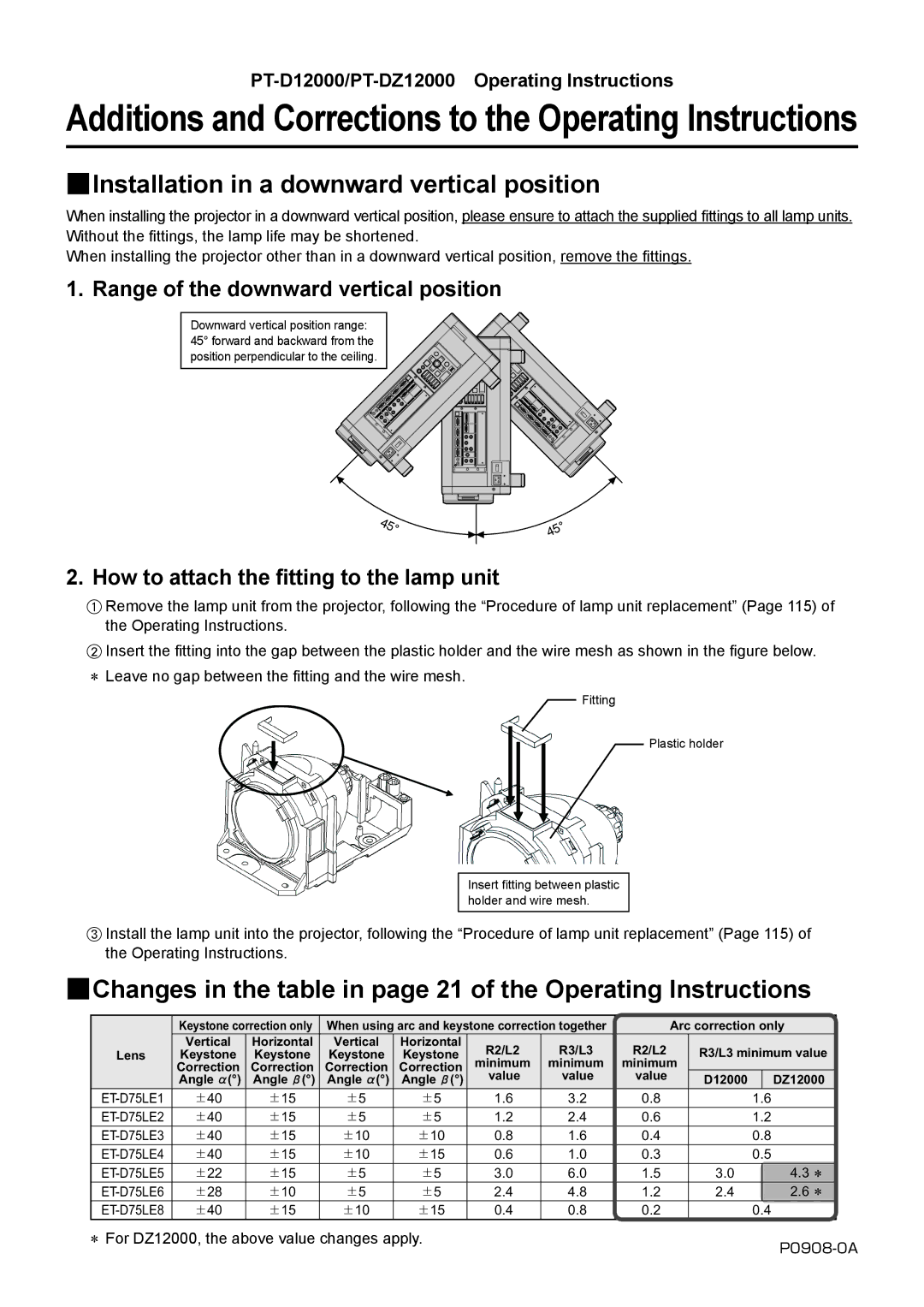 Panasonic PT-D12000, PT-DZ12000 operating instructions Additions and Corrections to the Operating Instructions 