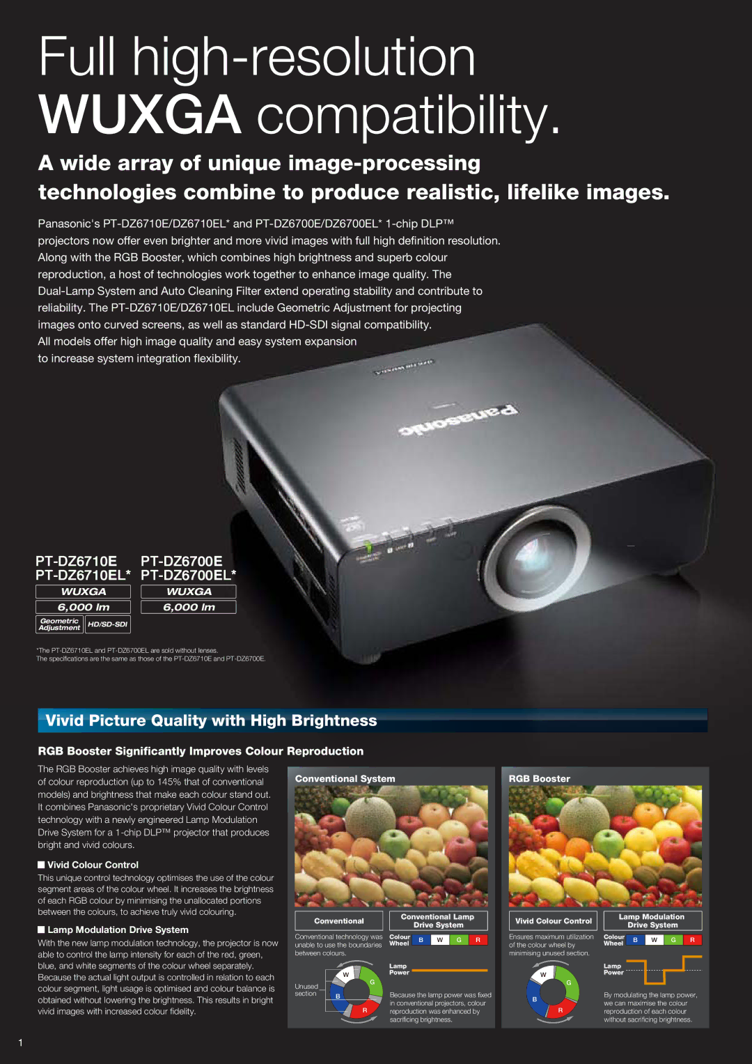 Panasonic PT-DZ6700EL Vivid Picture Quality with High Brightness, RGB Booster Significantly Improves Colour Reproduction 