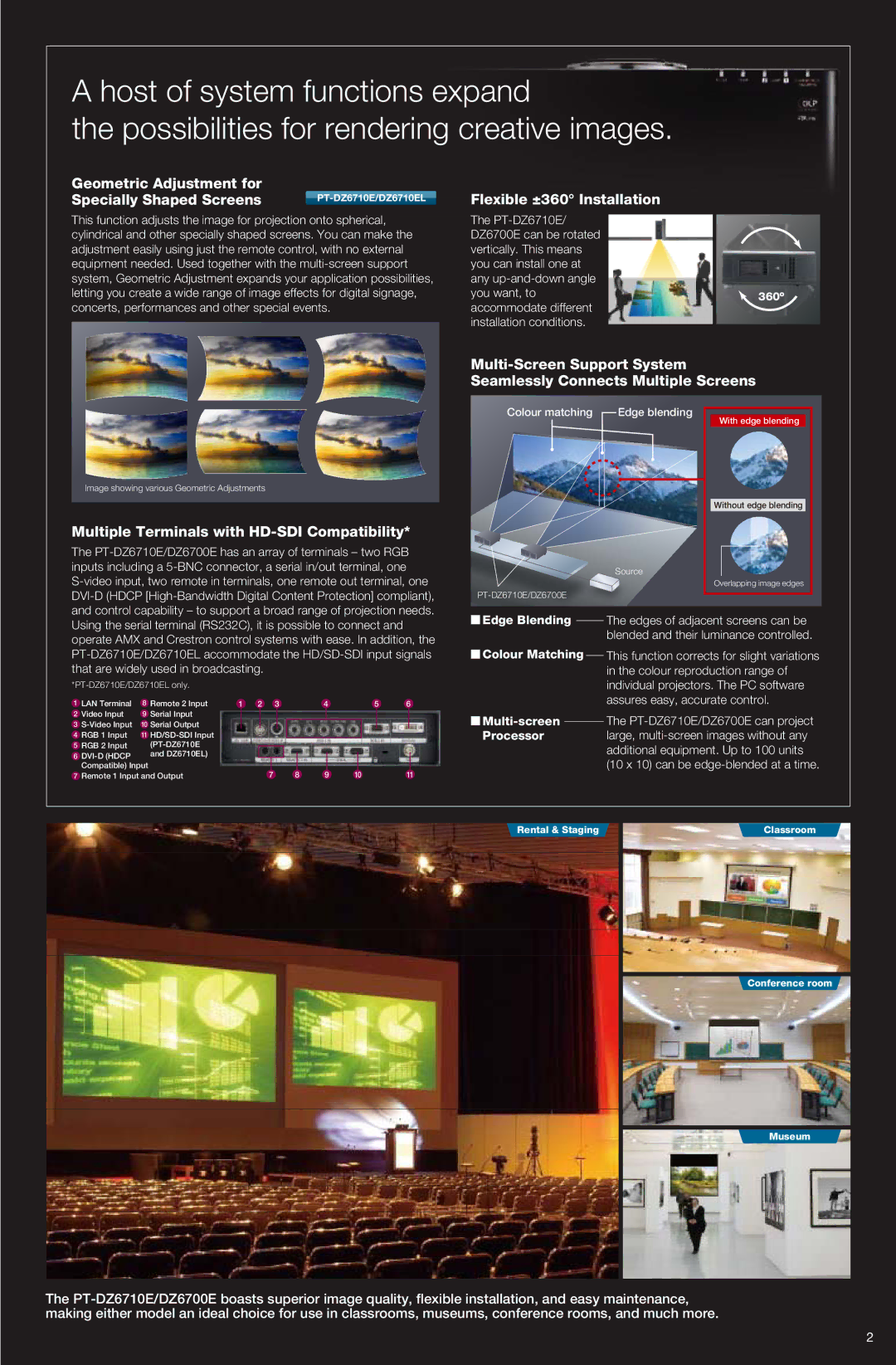 Panasonic PT-DZ6710EL Geometric Adjustment for Specially Shaped Screens, Multiple Terminals with HD-SDI Compatibility 