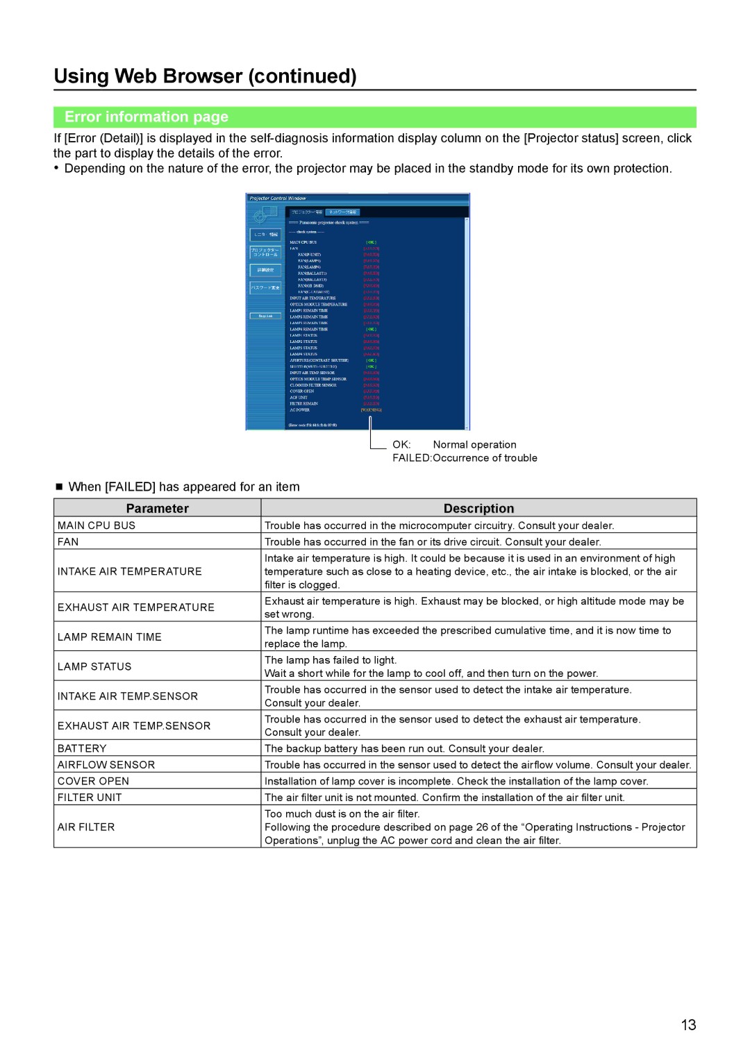 Panasonic PT-EX16K manual Error information, Parameter Description 