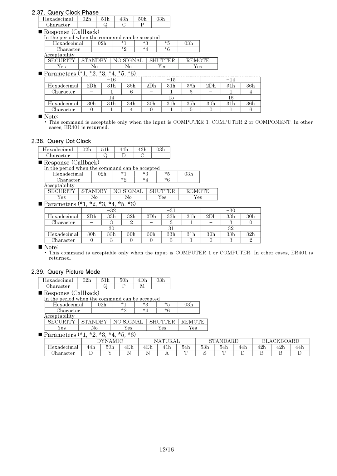 Panasonic PT-F100 specifications „ Note, 12/16 