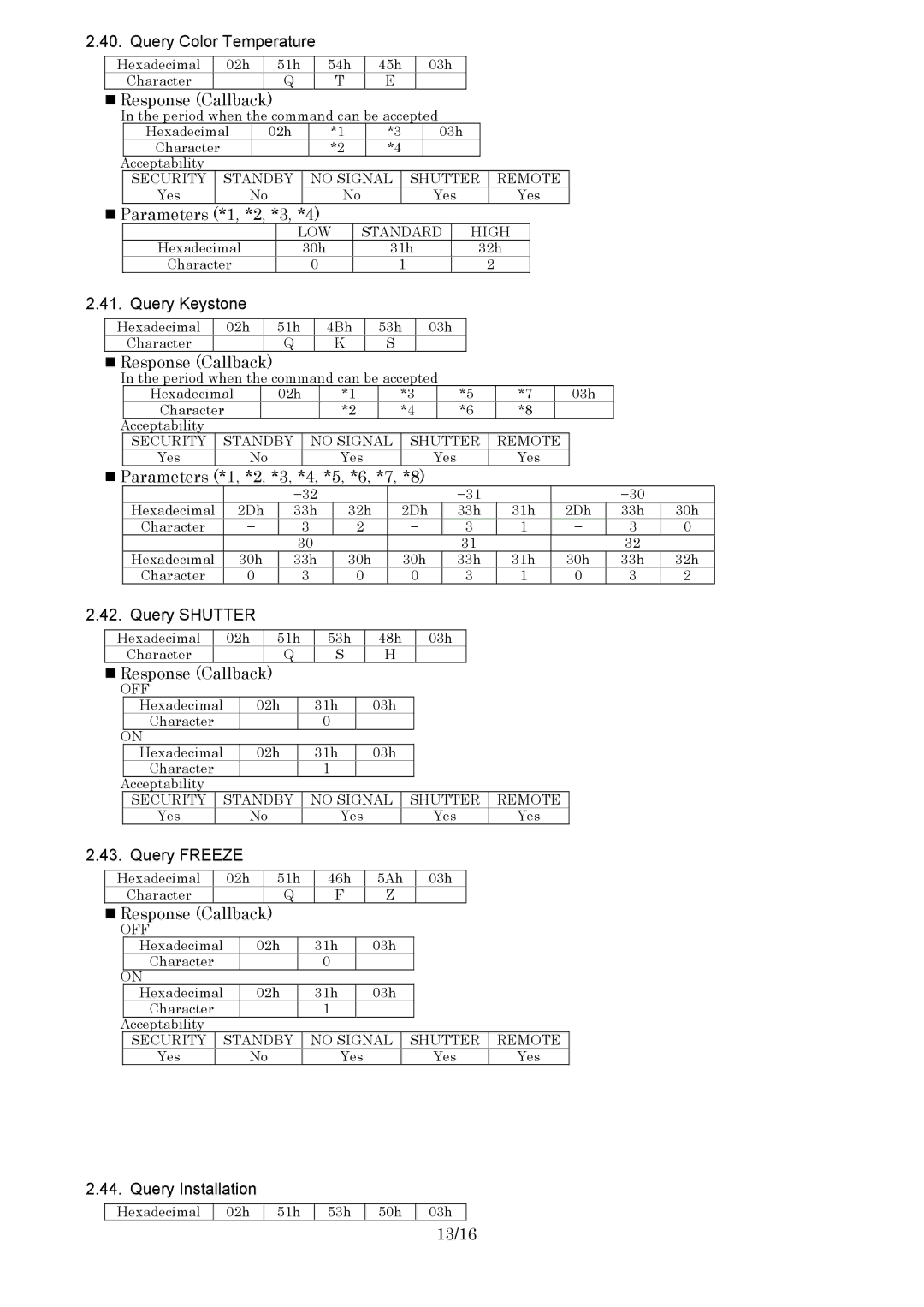 Panasonic PT-F100 specifications „ Parameters *1, *2, *3, *4, *5, *6, *7, *8, 13/16 