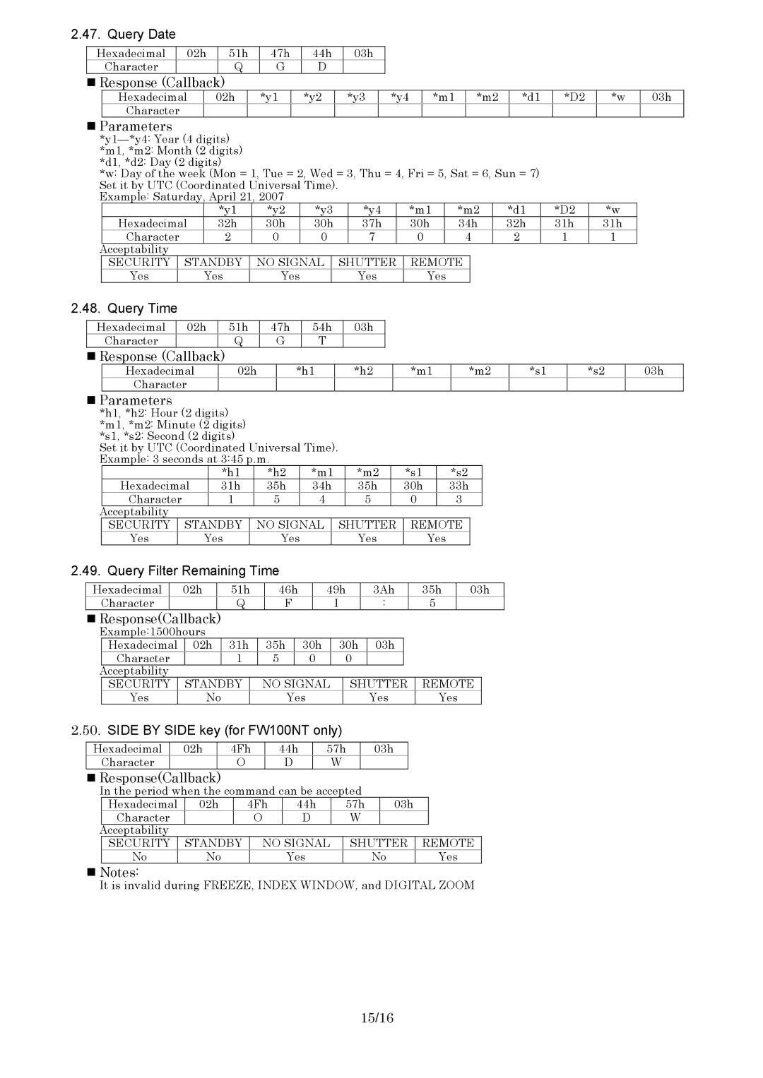 Panasonic PT-F100 specifications „ ResponseCallback, 15/16 