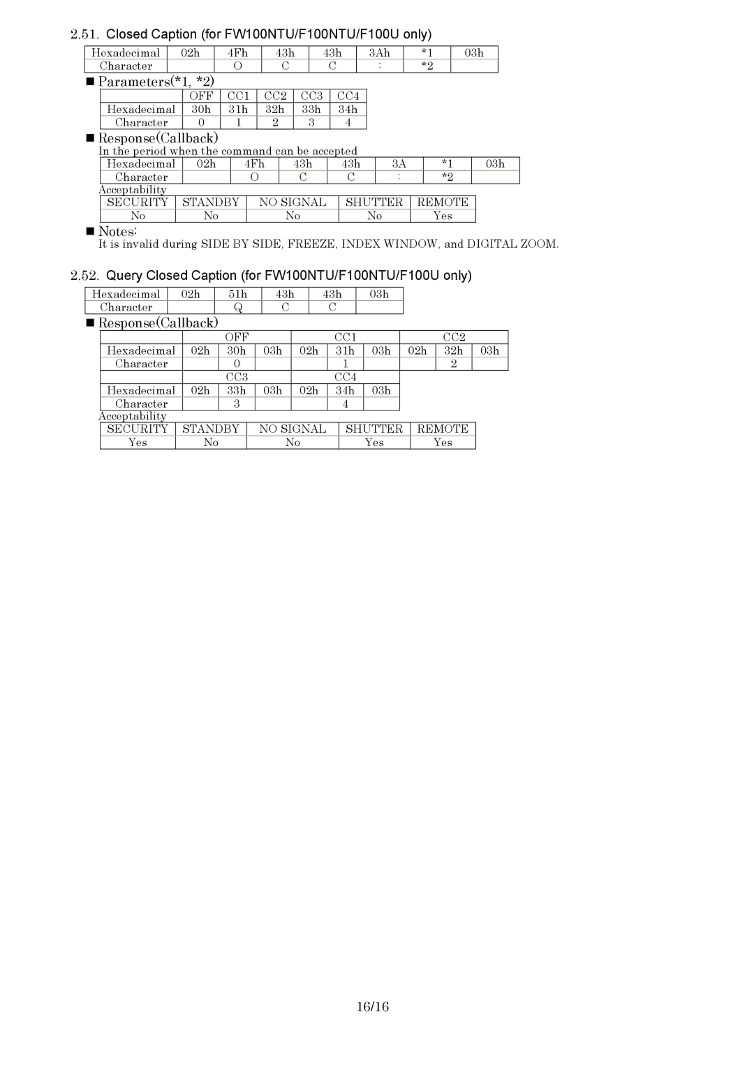 Panasonic PT-F100 specifications „ Parameters*1, *2, 16/16 