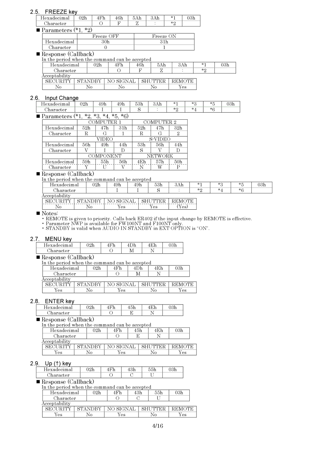 Panasonic PT-F100 specifications „ Parameters *1, *2, *3, *4, *5, *6, Video 