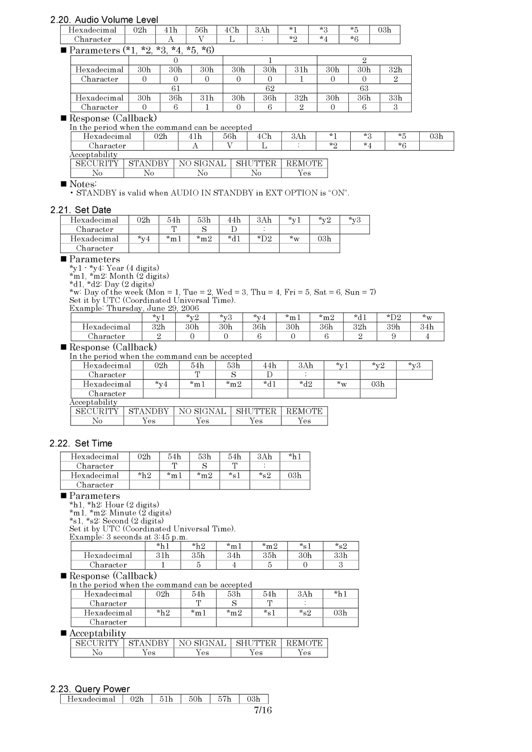 Panasonic PT-F100 specifications „ Parameters, „ Acceptability 