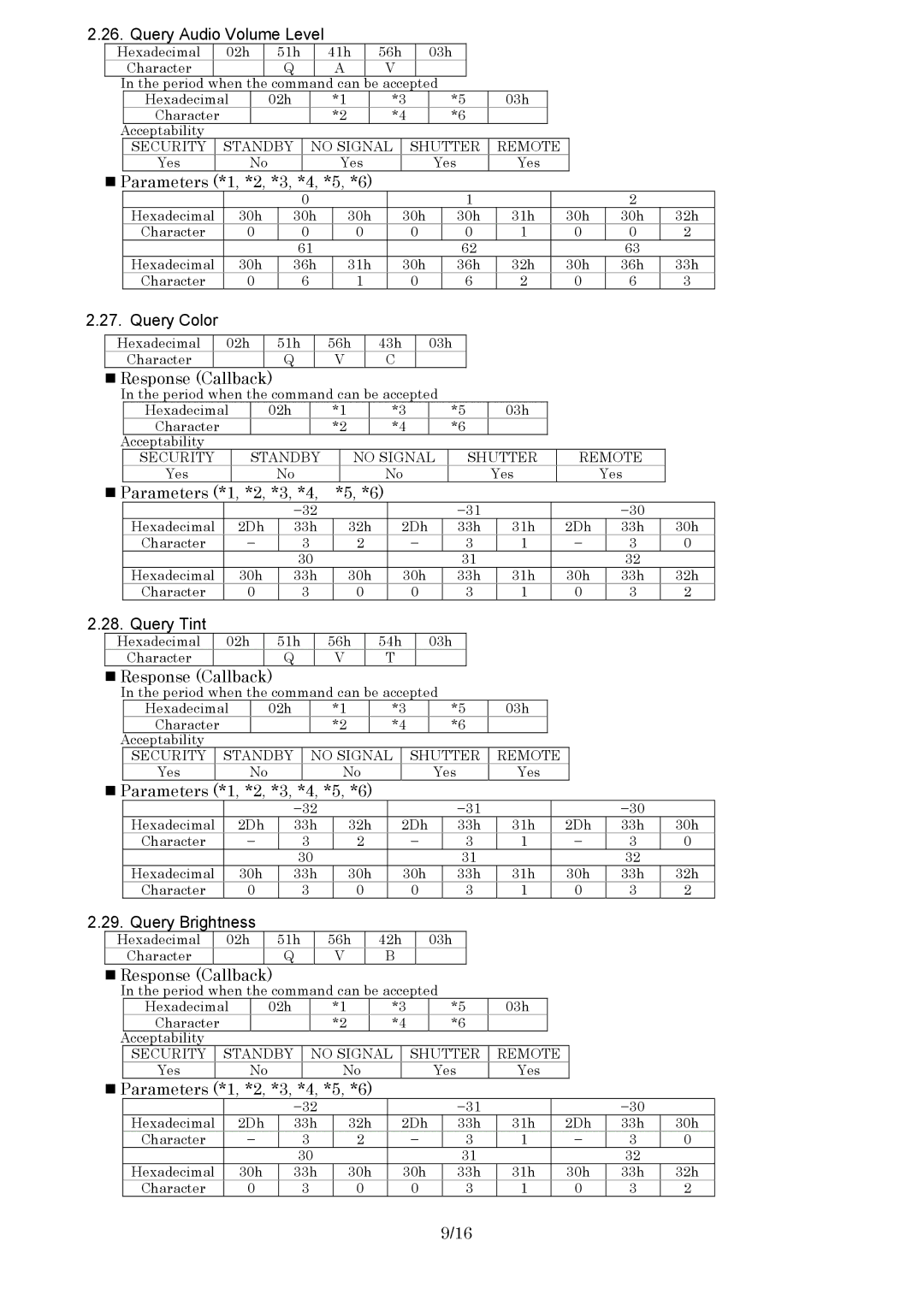 Panasonic PT-F100 specifications Query Audio Volume Level, Parameters *1, *2, *3, *4 