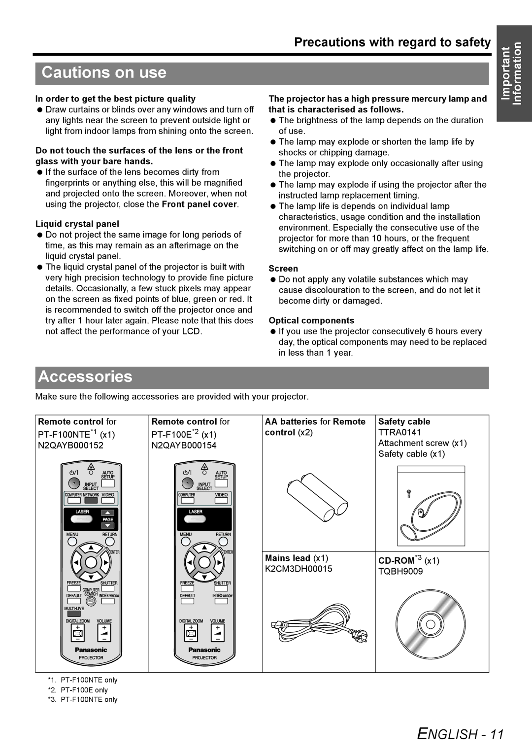 Panasonic PT-F100E, PT-F100NTE manual Accessories 