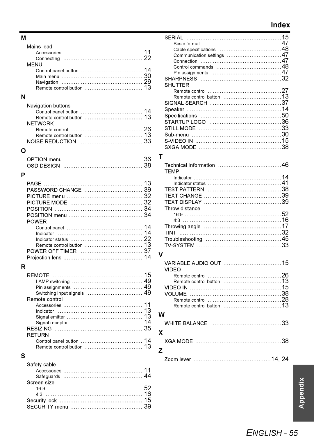 Panasonic PT-F100E, PT-F100NTE manual Index 