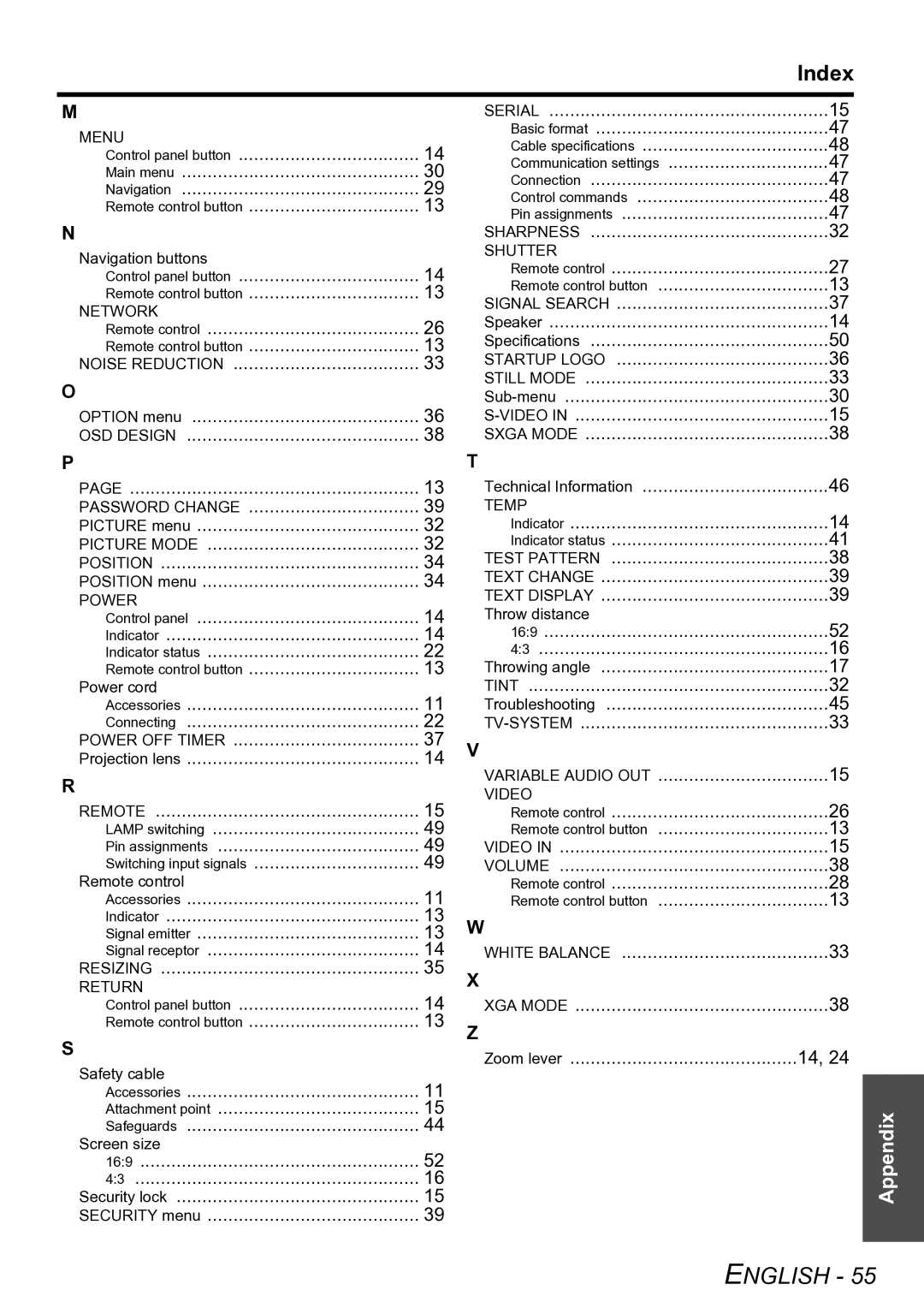 Panasonic PT-F100U manual Index 