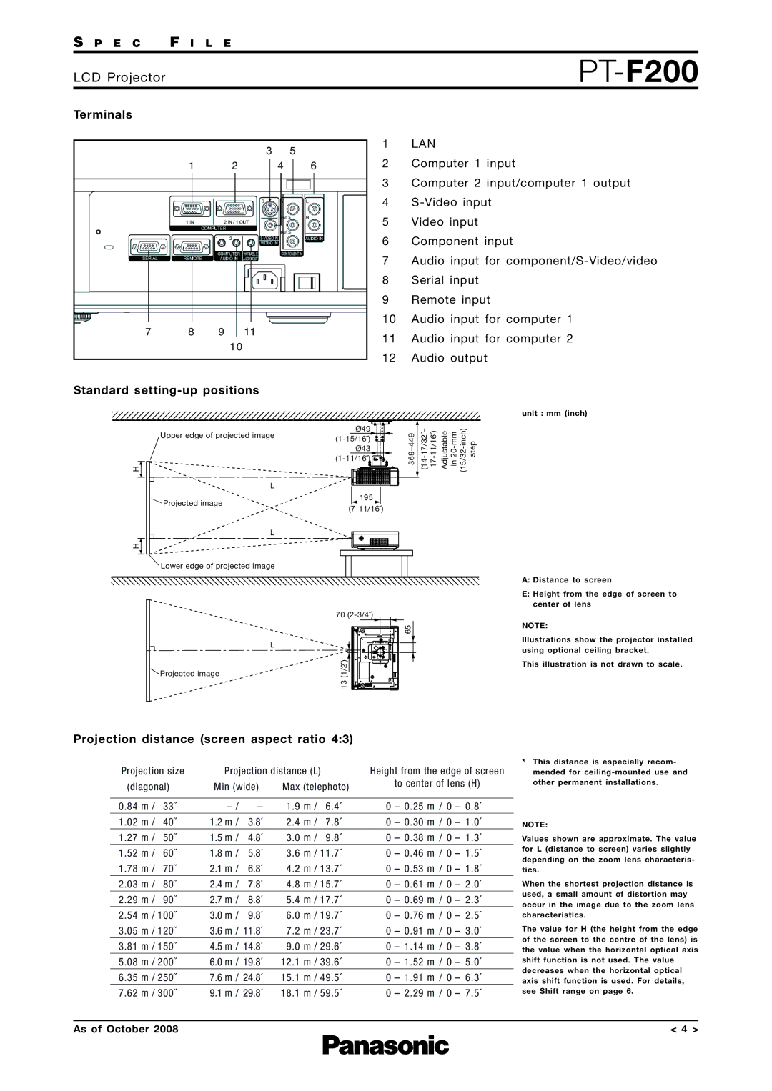 Panasonic PT-F200 specifications Terminals Standard setting-up positions, Projection distance screen aspect ratio 