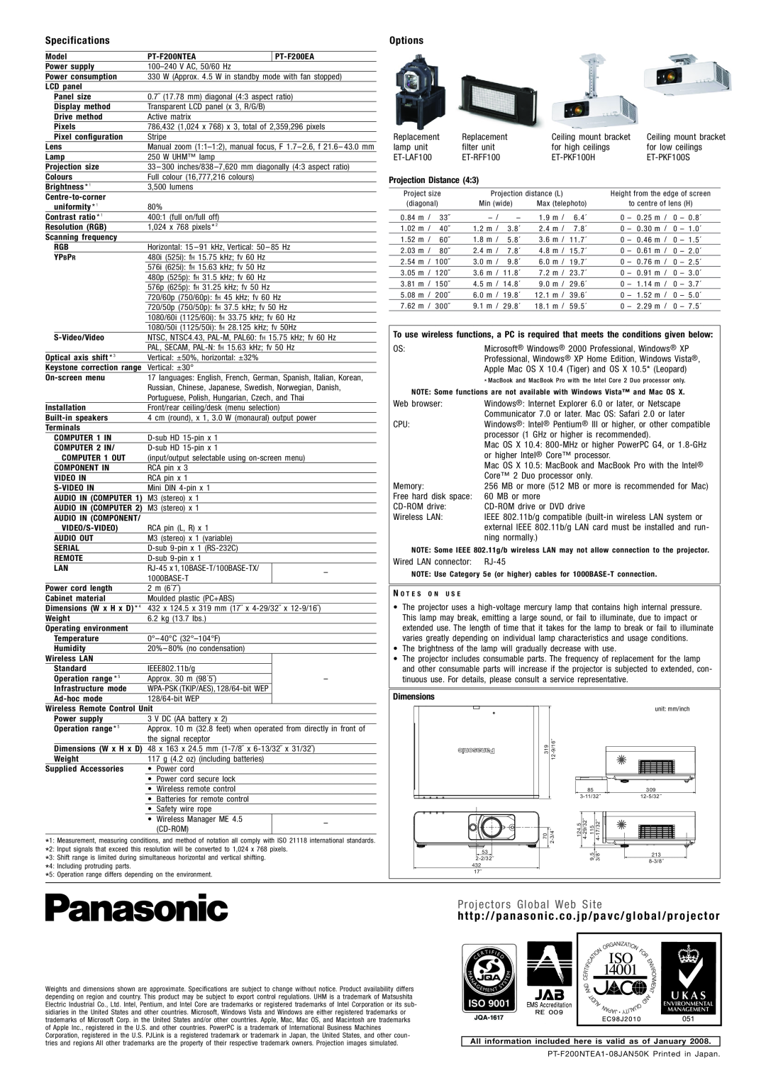Panasonic PT-F200EA, PT-F200NTEA manual Specifications, Options, Projectors Global Web Site 