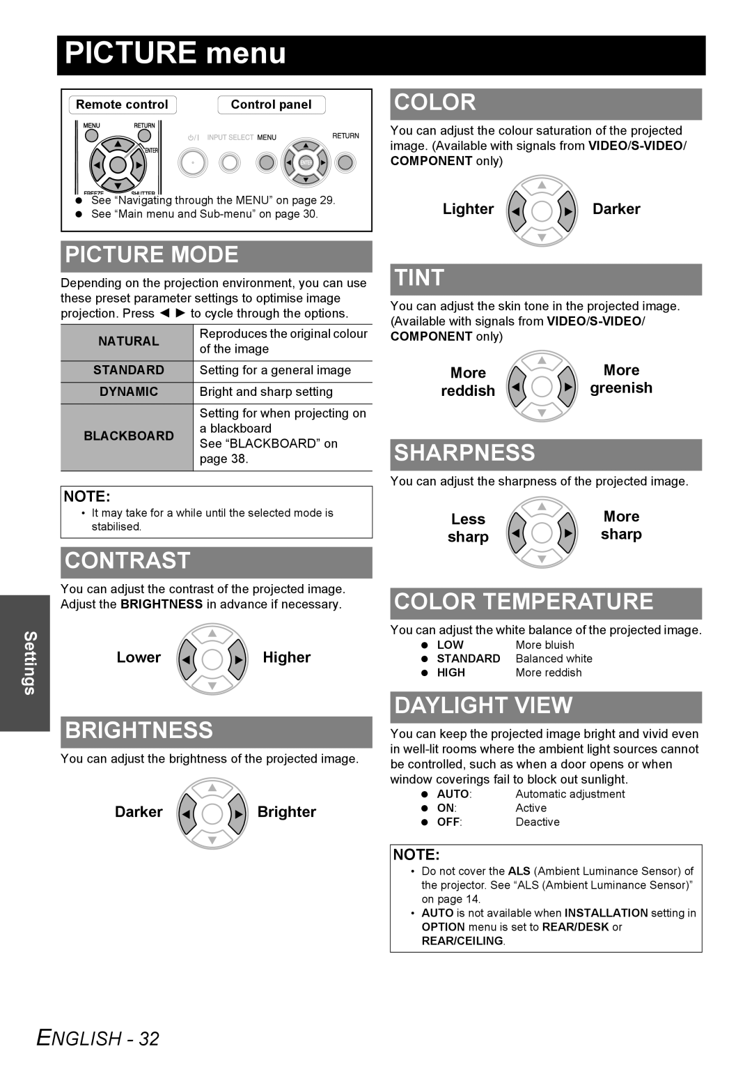 Panasonic PT-F200NTE, PT-F200E manual Picture menu 