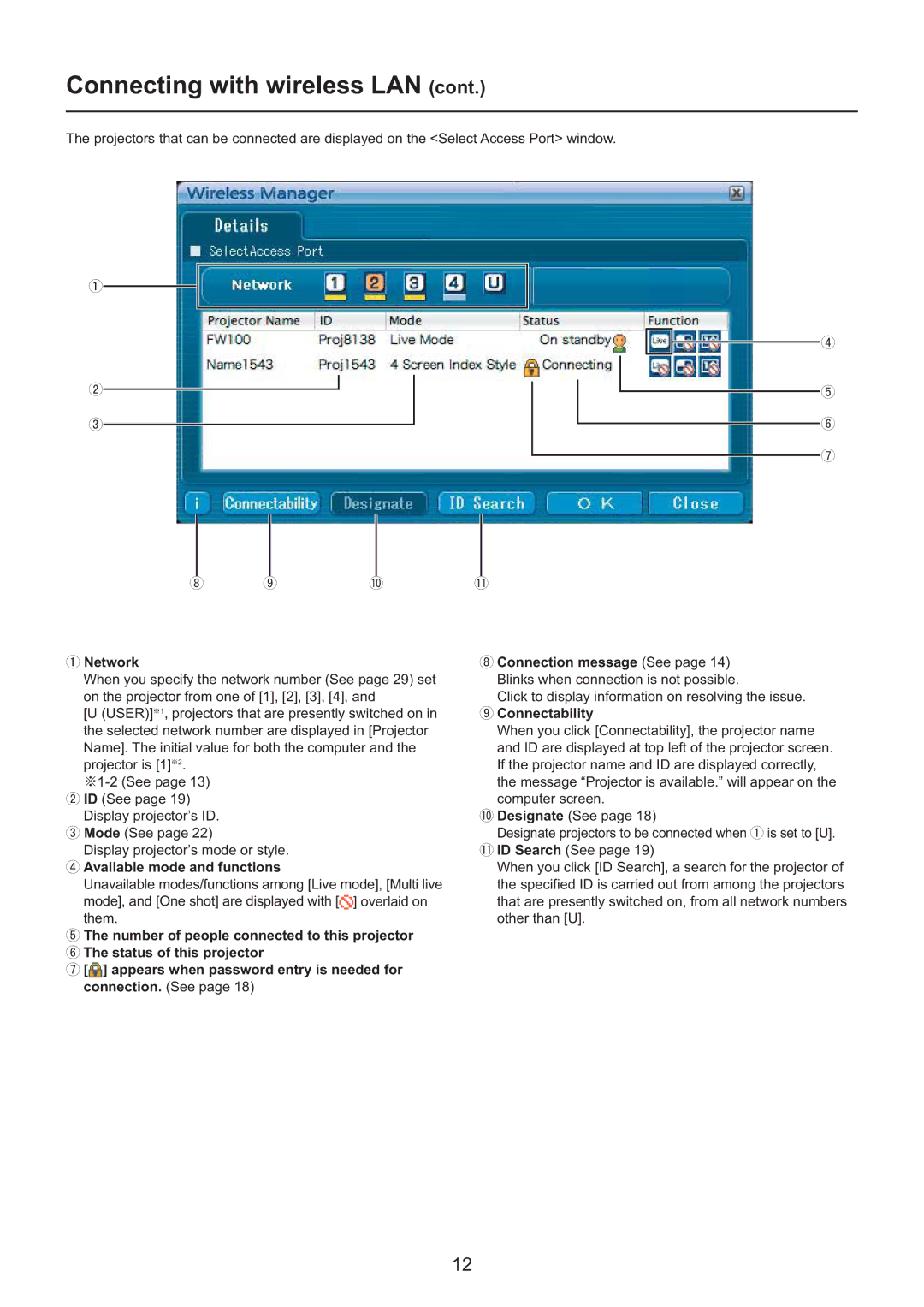 Panasonic PT-F200NTU/PT-FW100NTU manual Connecting with wireless LAN, Network, Available mode and functions, Connectability 