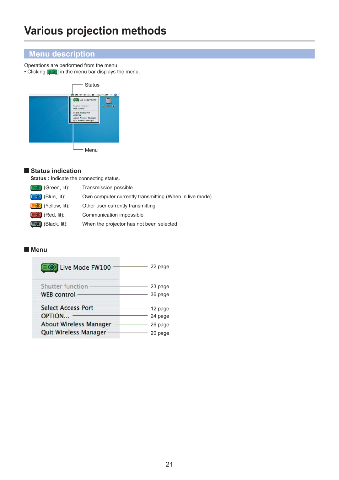 Panasonic PT-F200NTU/PT-FW100NTU, PT-F200NTE/PT-FW100NTE Various projection methods, Menu description, Status indication 