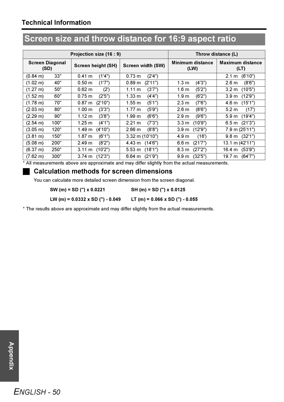 Panasonic PT-F200U manual Screen size and throw distance for 169 aspect ratio, Projection size 16 Throw distance L 