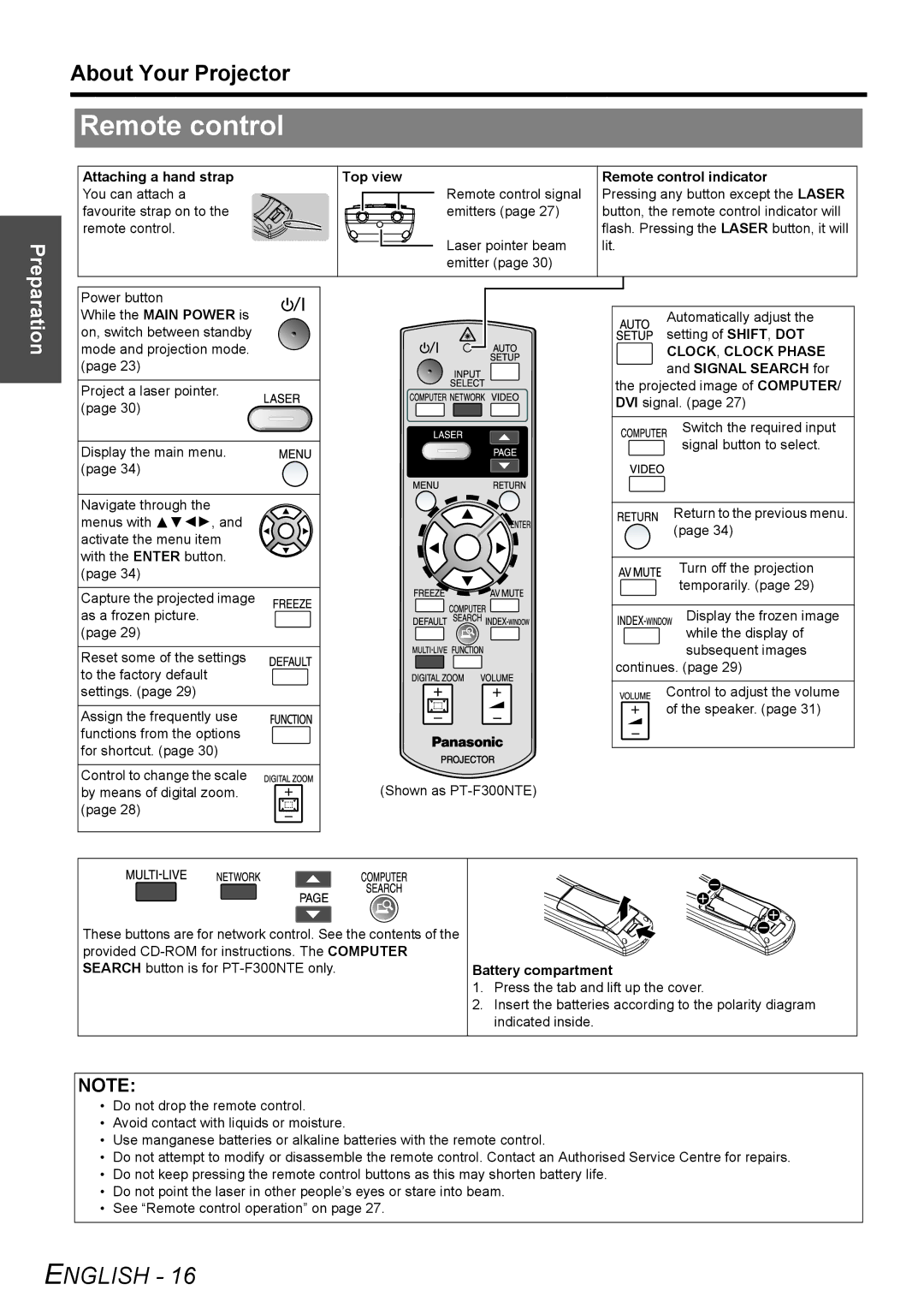 Panasonic PT-F300E About Your Projector, Attaching a hand strap Top view Remote control indicator, Battery compartment 