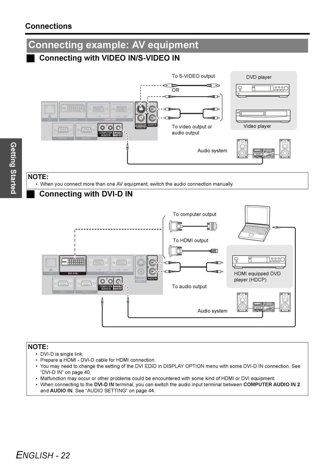 Panasonic PT-F300E Connecting example AV equipment, Connections, Connecting with Video IN/S-VIDEO, Connecting with DVI-D 