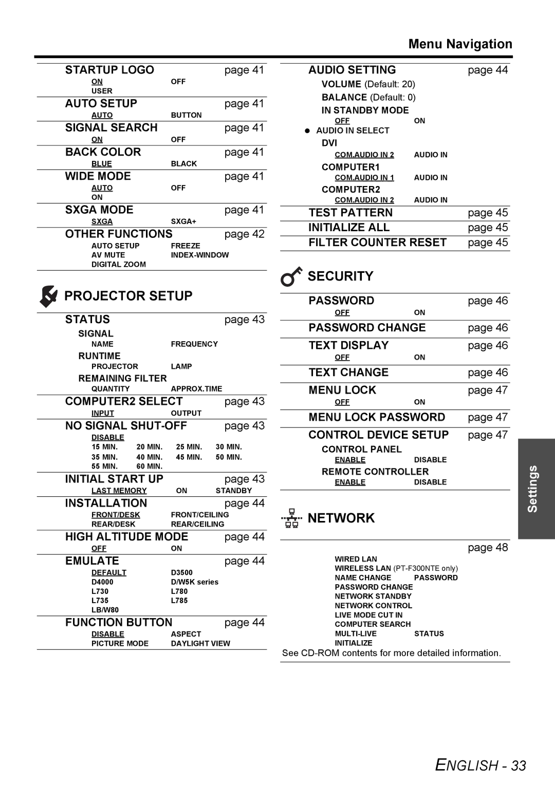 Panasonic PT-F300NTE, PT-F300E manual Menu Navigation, Filter Counter Reset, Volume Default Balance Default 