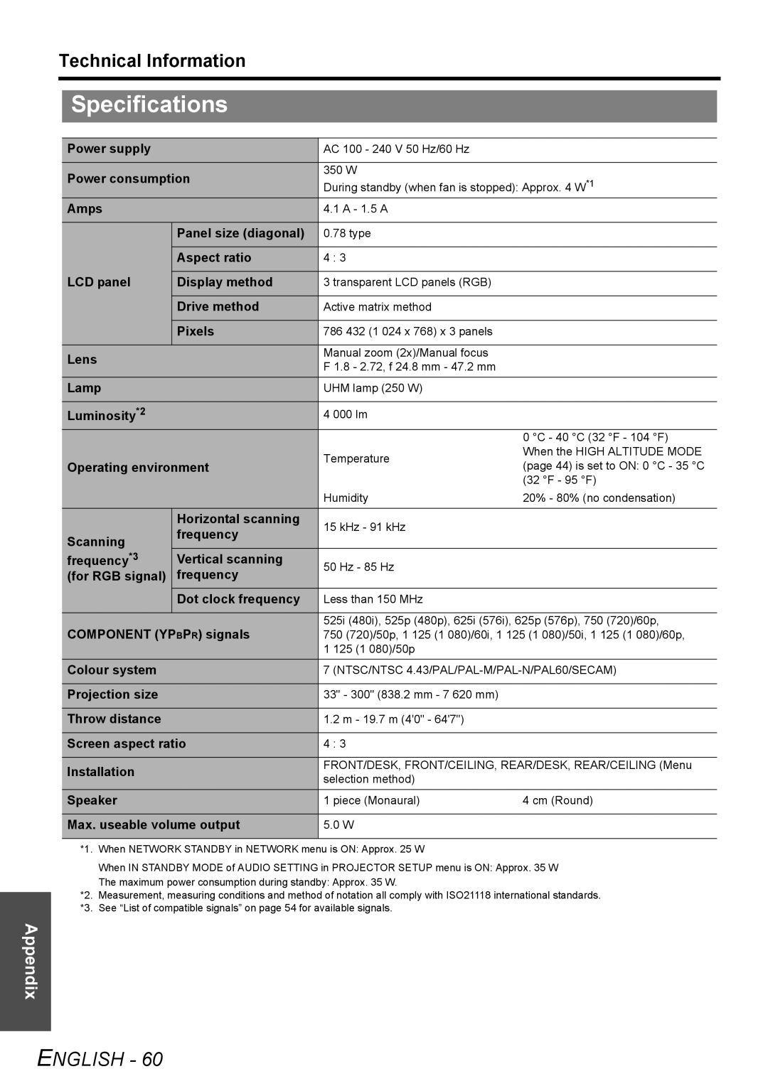 Panasonic PT-F300E, PT-F300NTE manual Specifications 