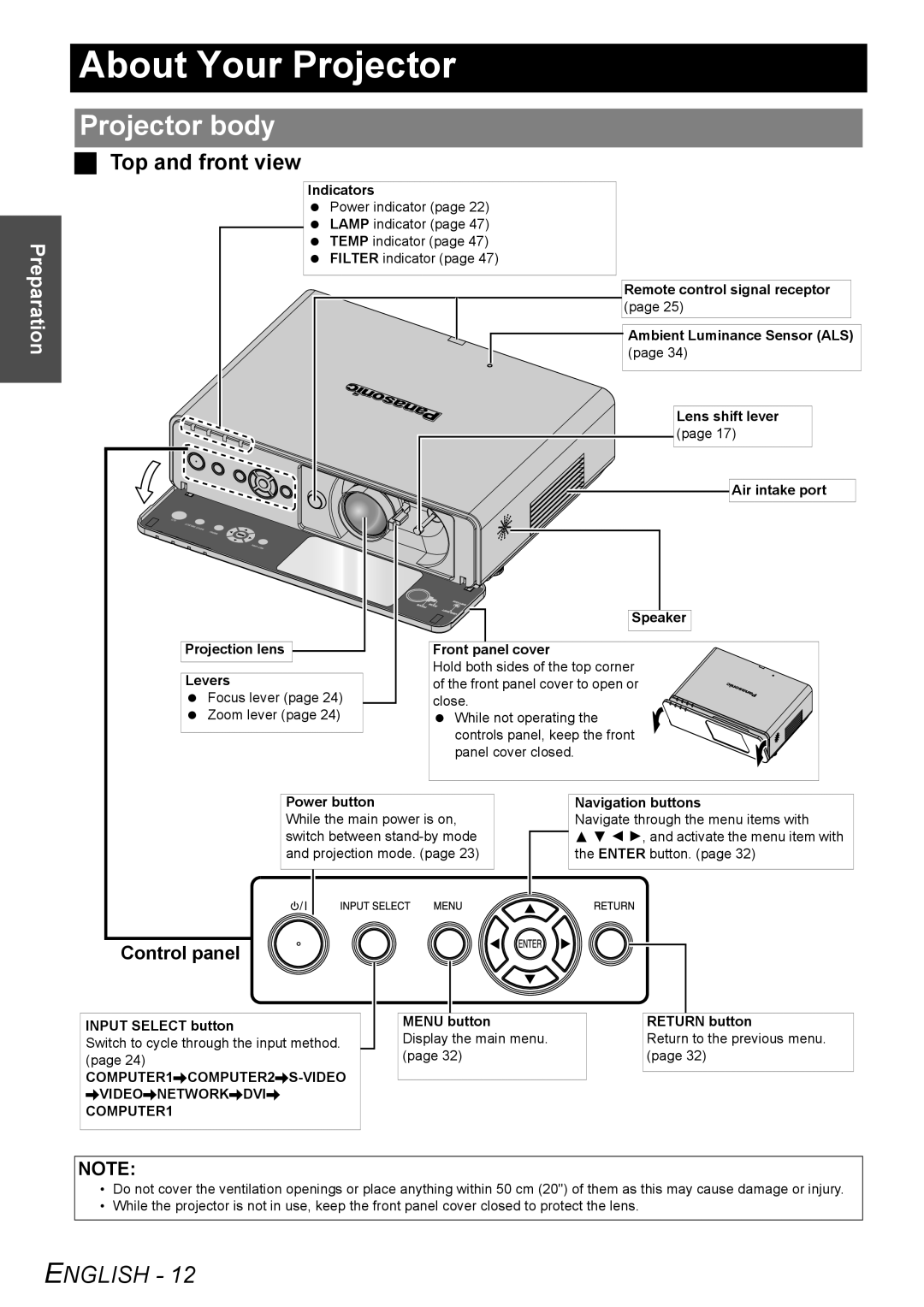 Panasonic PT-F300U, PT-F300NTU manual About Your Projector, Projector body, Top and front view, Control panel 