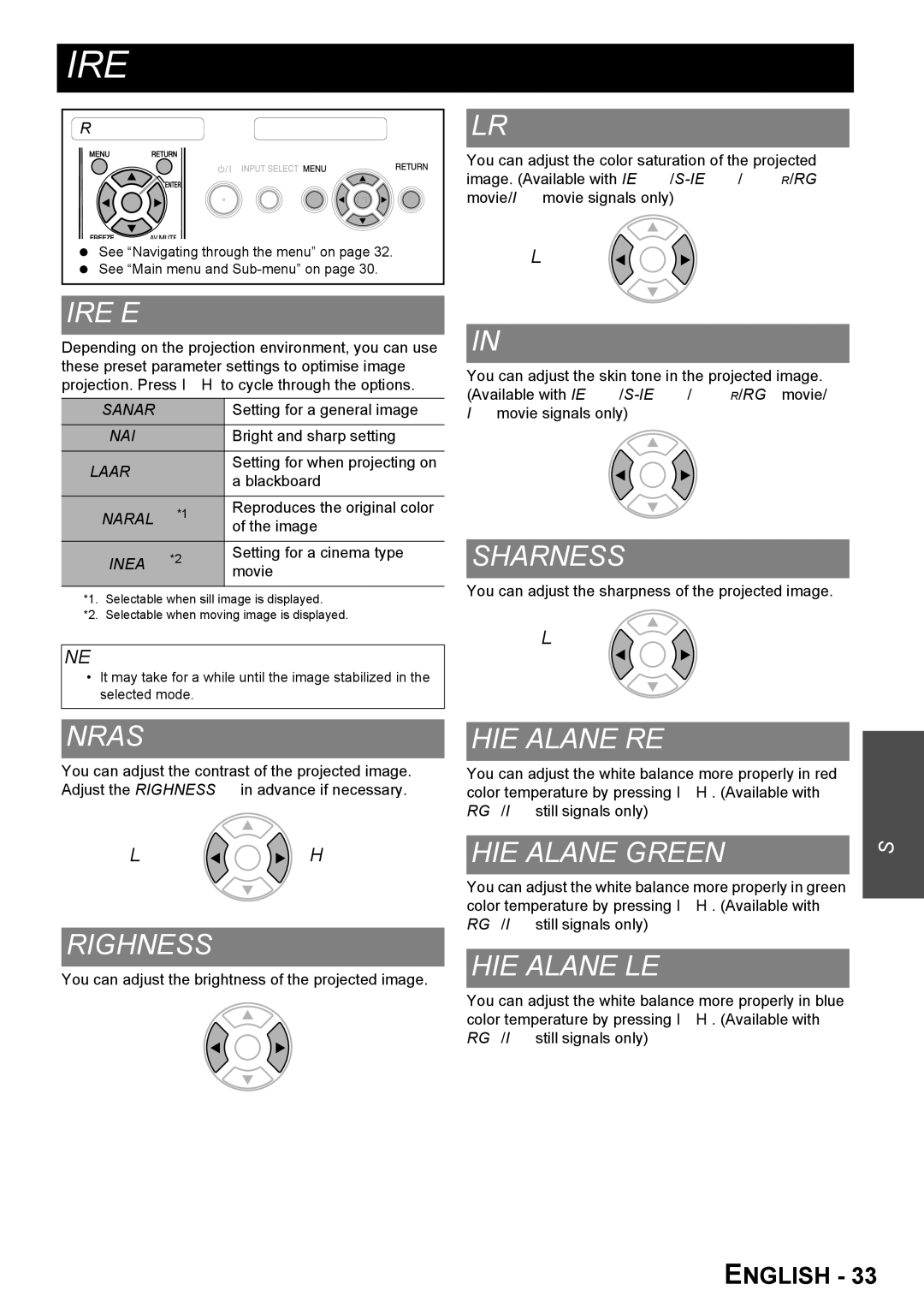 Panasonic PT-F300NTU, PT-F300U manual Picture menu 