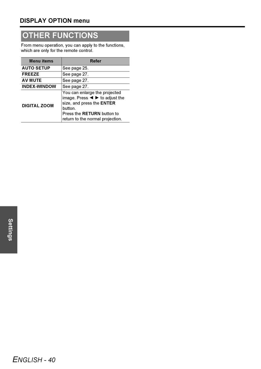 Panasonic PT-F300U, PT-F300NTU manual Other Functions 