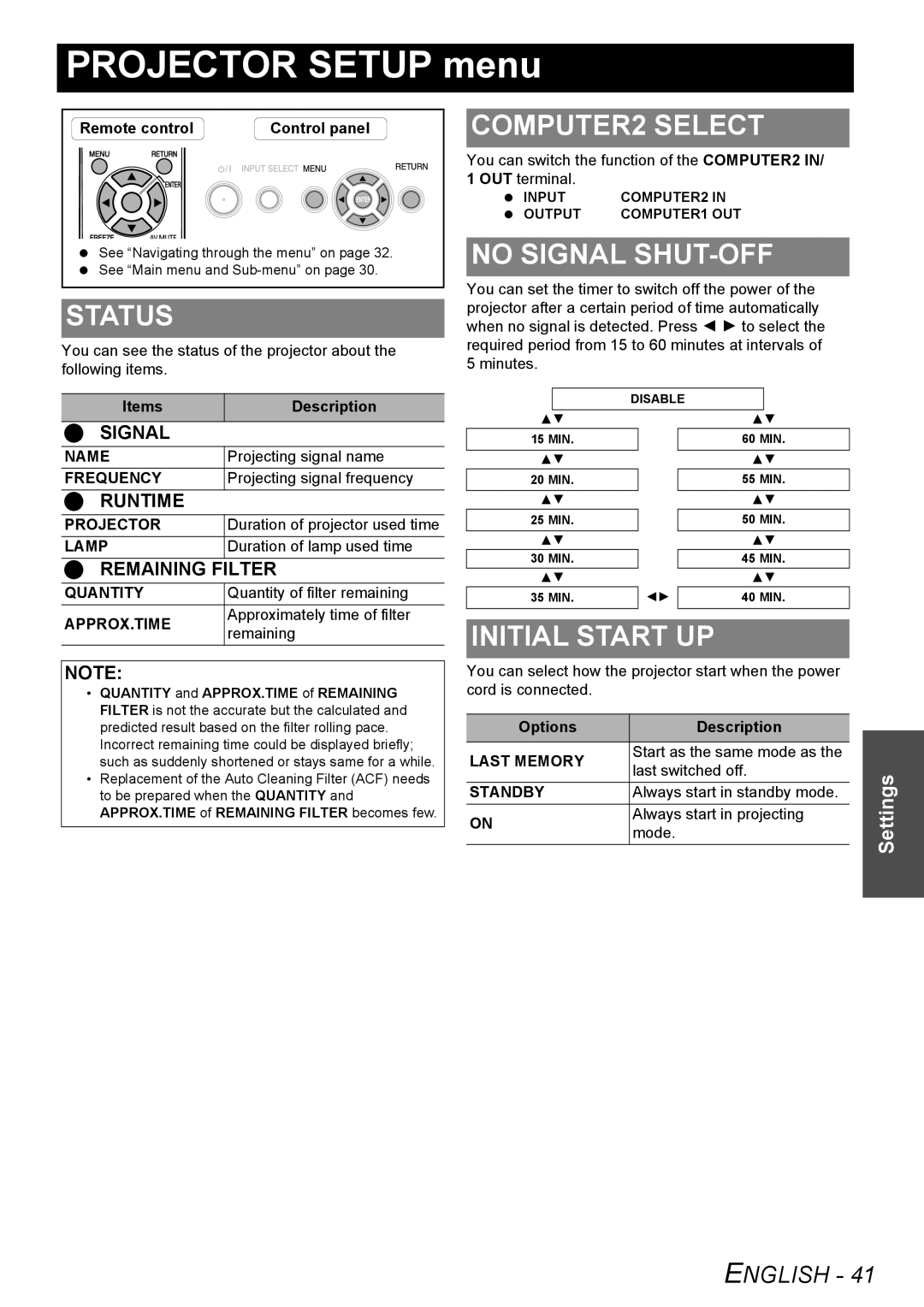 Panasonic PT-F300NTU, PT-F300U manual Projector Setup menu, Status, COMPUTER2 Select, No Signal SHUT-OFF, Initial Start UP 