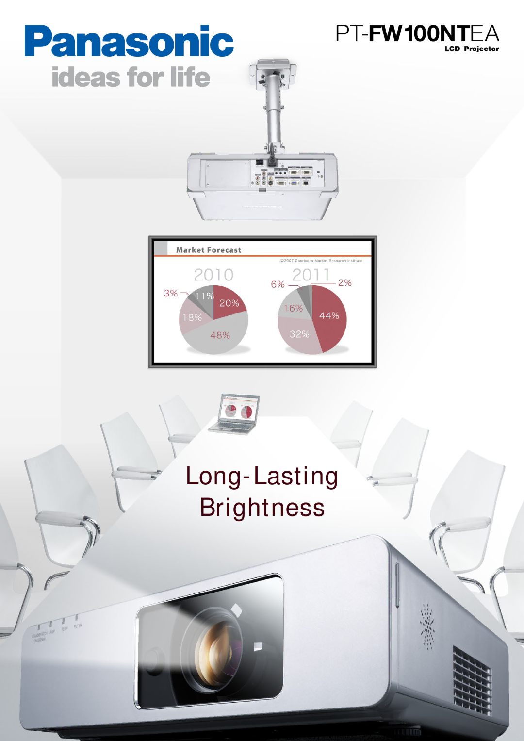 Panasonic PT-FW100NTEA manual Long-Lasting Brightness 