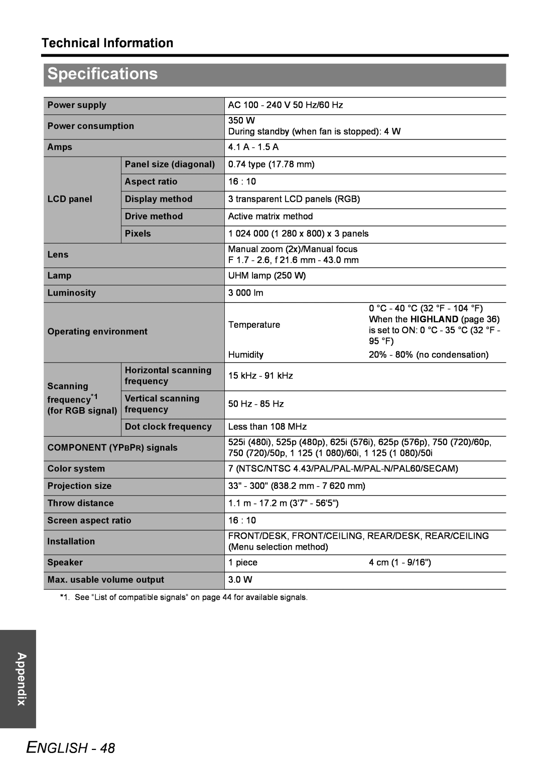 Panasonic PT-FW100NTU manual Specifications, English, Technical Information, Appendix 