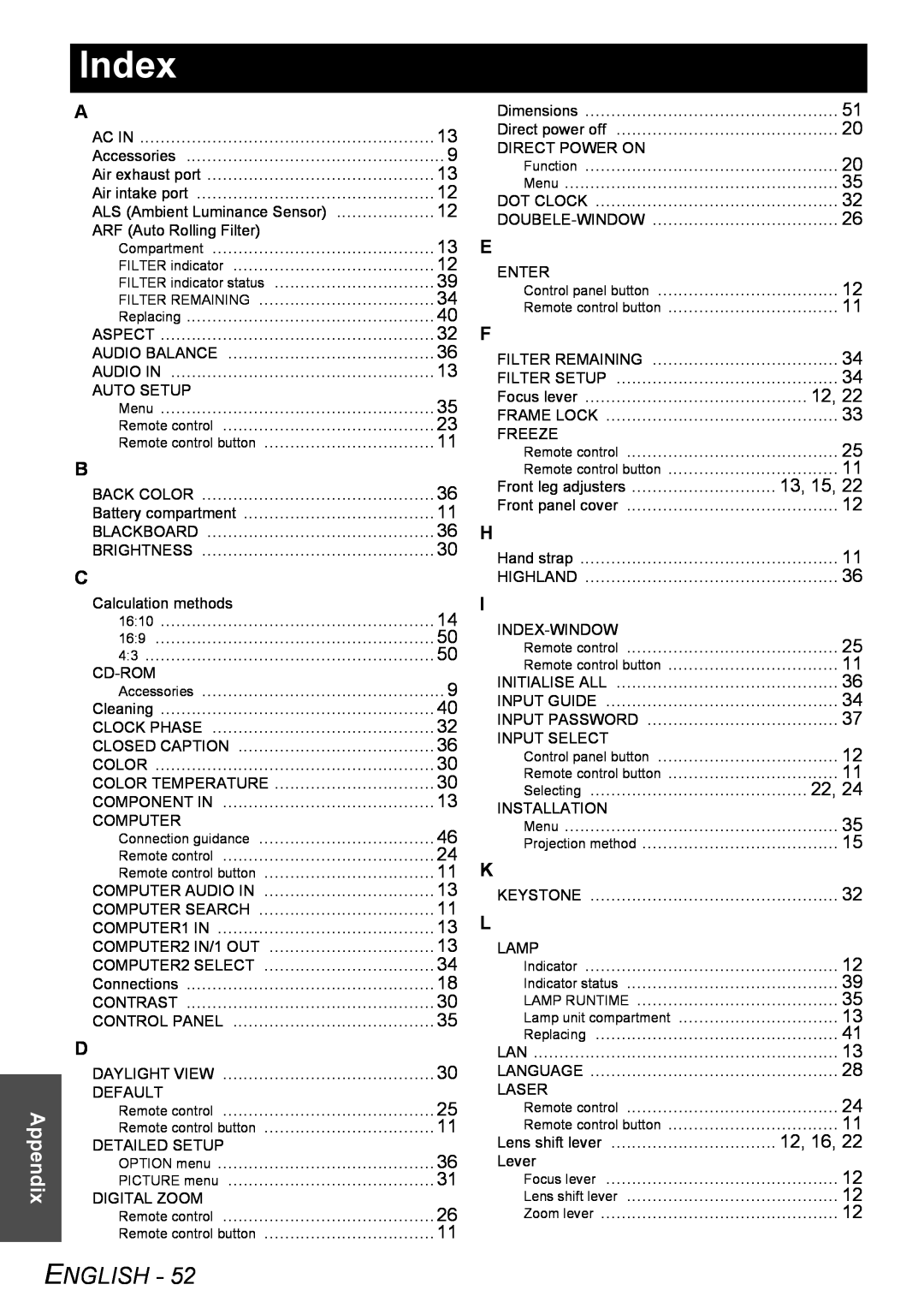 Panasonic PT-FW100NTU manual Index, English, Appendix, Filter Remaining, Initialise All, Selecting, Lamp unit compartment 