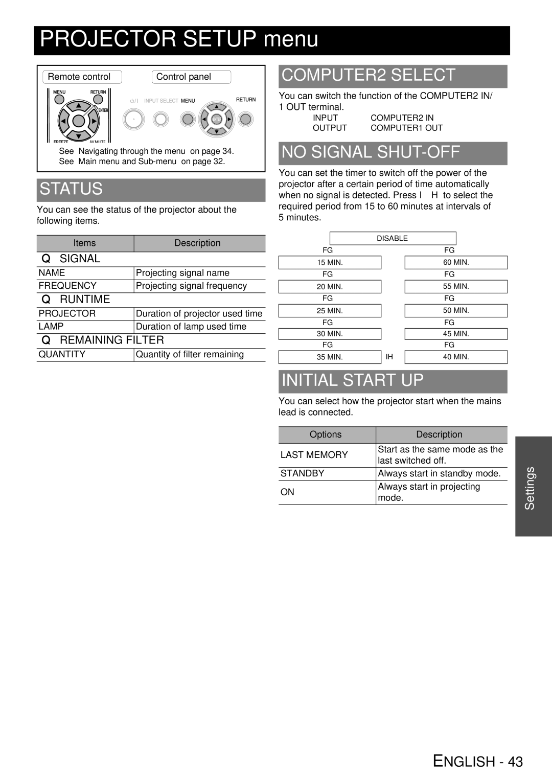 Panasonic PT-FW300NTE, PT-FW300E manual Projector Setup menu, Status, COMPUTER2 Select, No Signal SHUT-OFF, Initial Start UP 