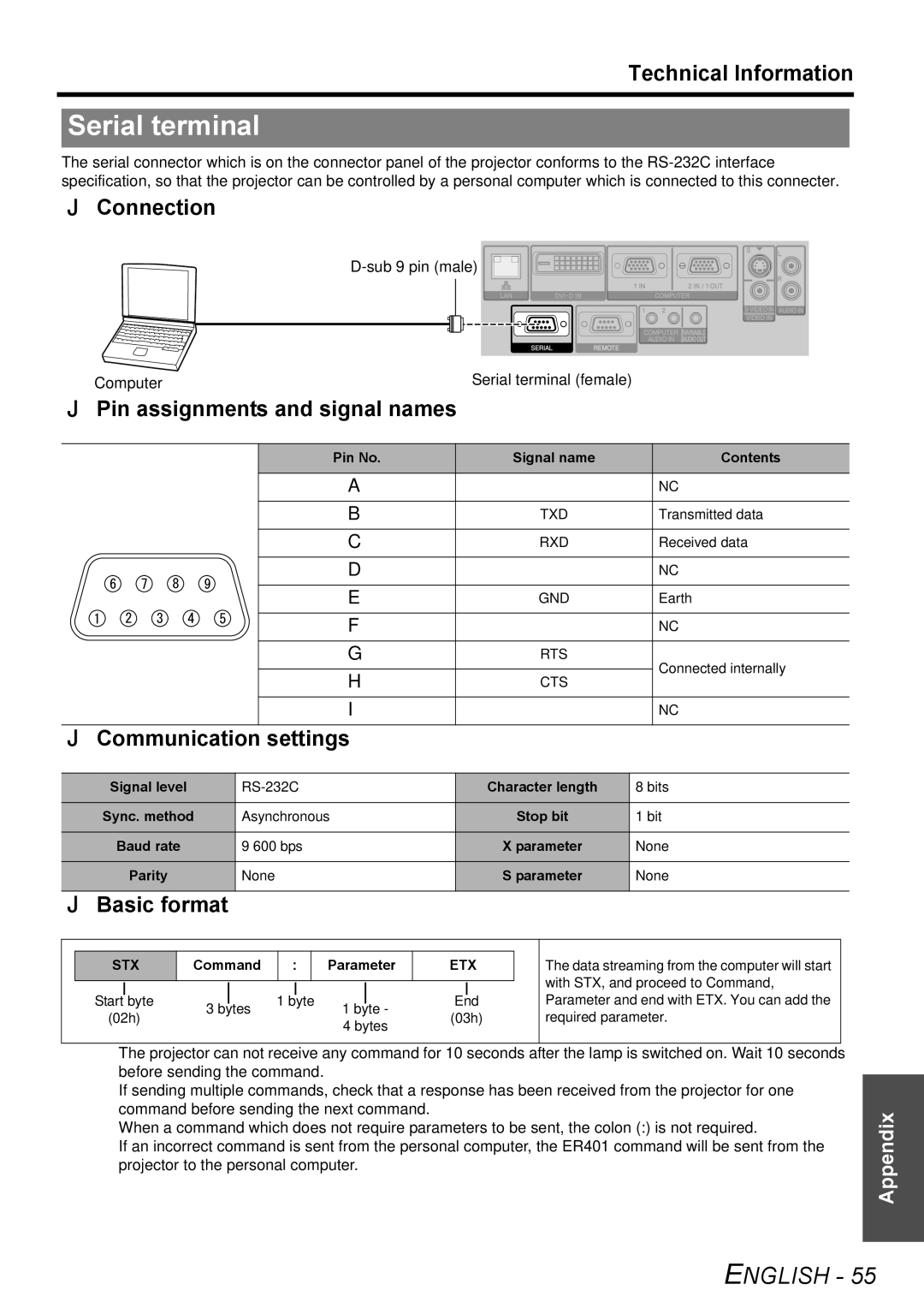 Panasonic PT-FW300NTE, PT-FW300E manual Serial terminal 