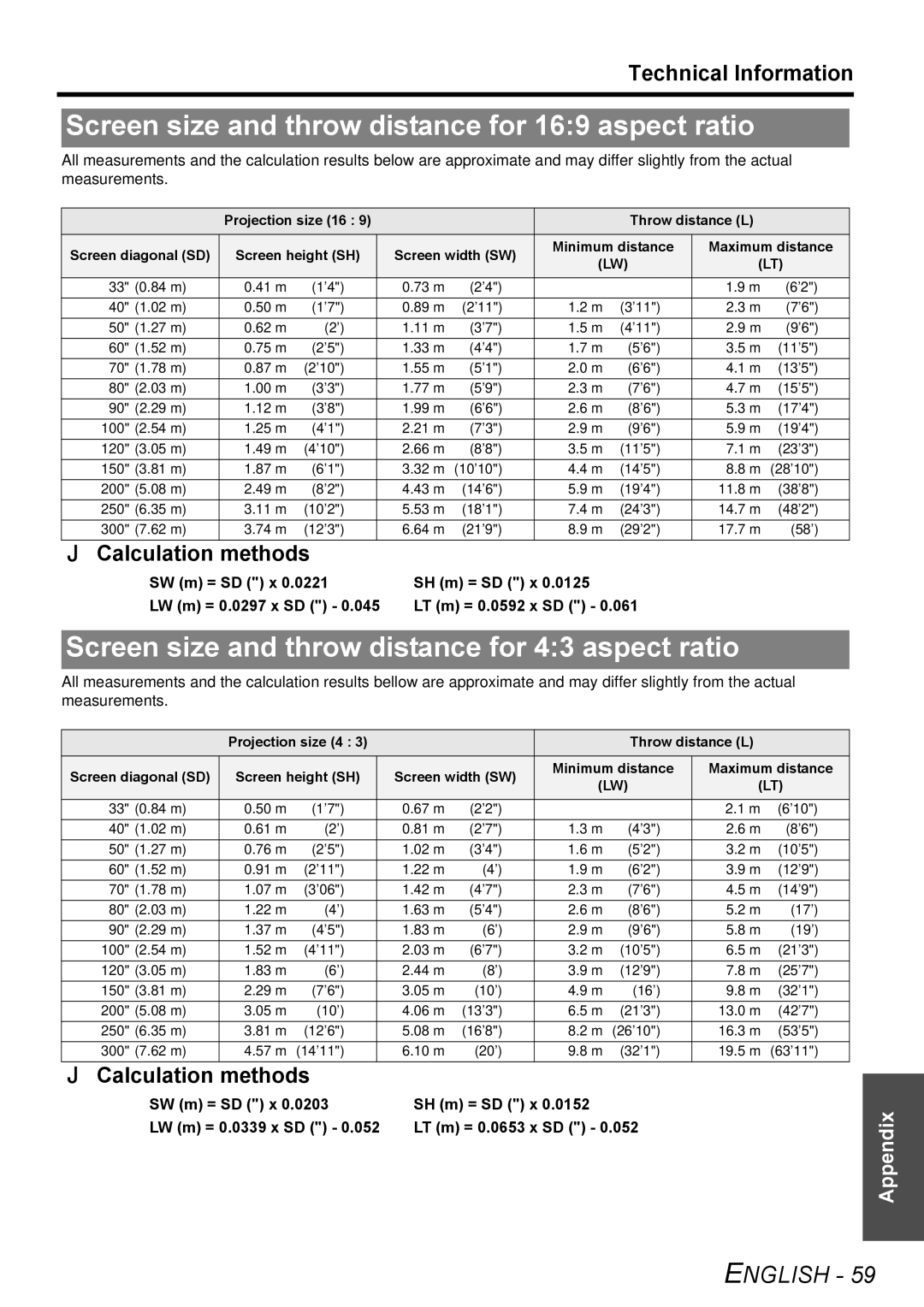 Panasonic PT-FW300NTE, PT-FW300E manual Screen size and throw distance for 169 aspect ratio, SW m = SD x SH m = SD x 