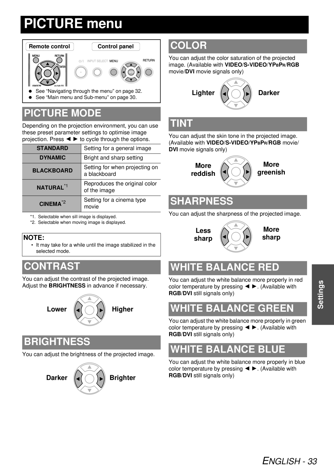 Panasonic PT-FW300U, PT-FW300NTU manual Picture menu 