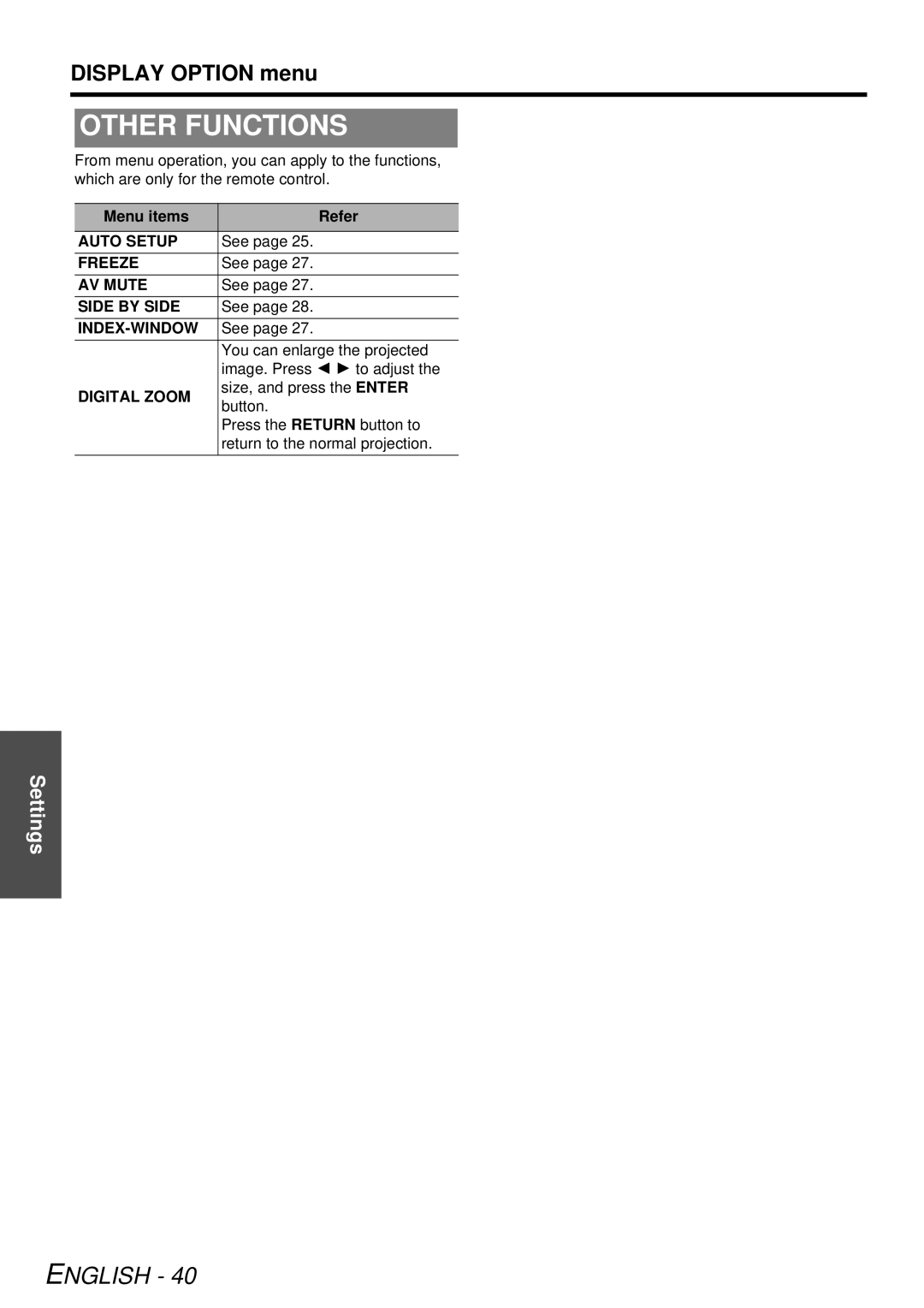 Panasonic PT-FW300NTU, PT-FW300U manual Other Functions, Display Option menu 