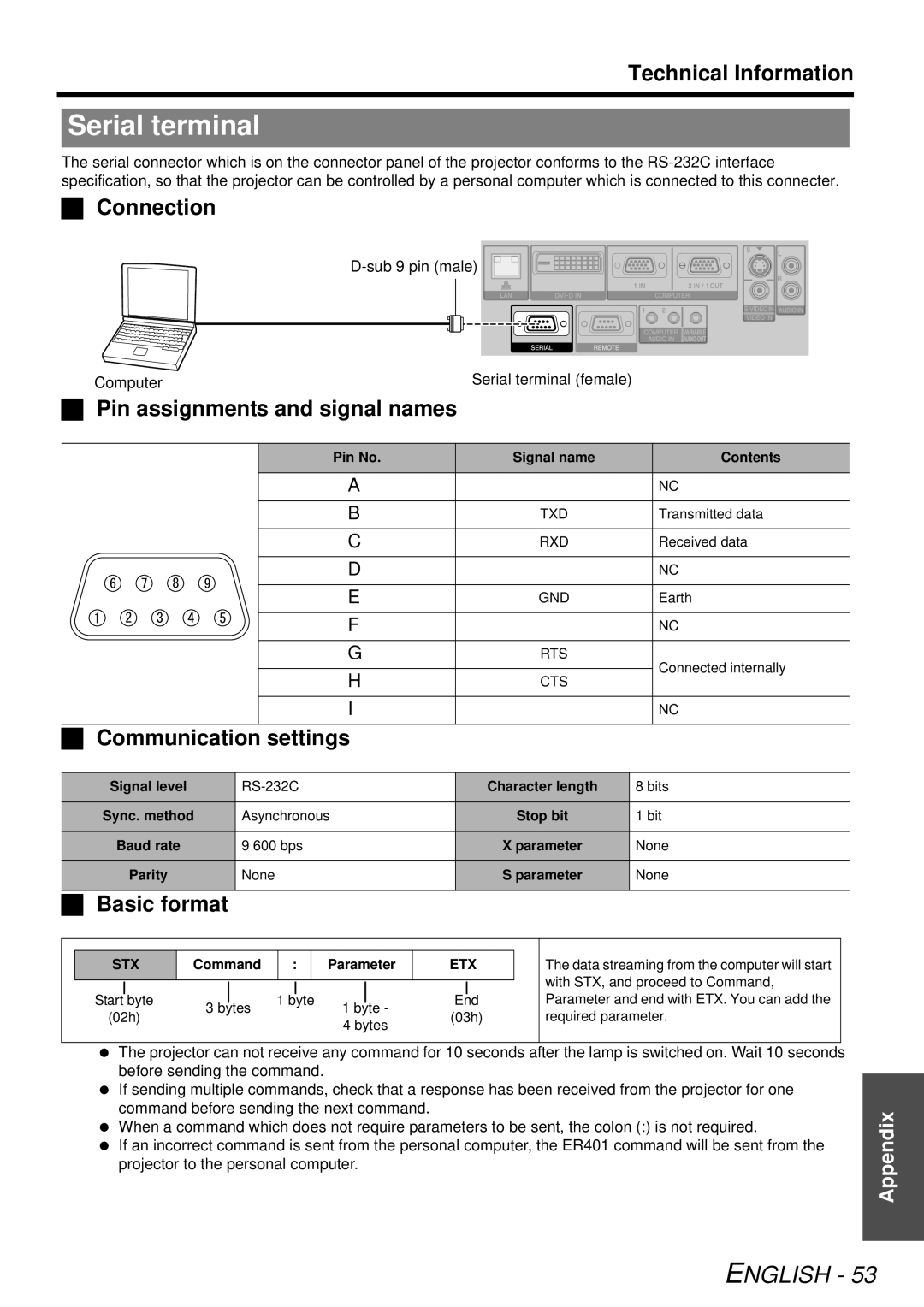 Panasonic PT-FW300U, PT-FW300NTU manual Serial terminal 