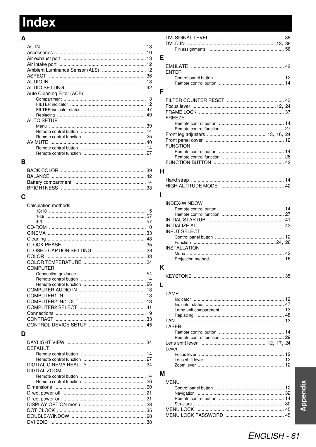 Panasonic PT-FW300U, PT-FW300NTU manual Index, Function 